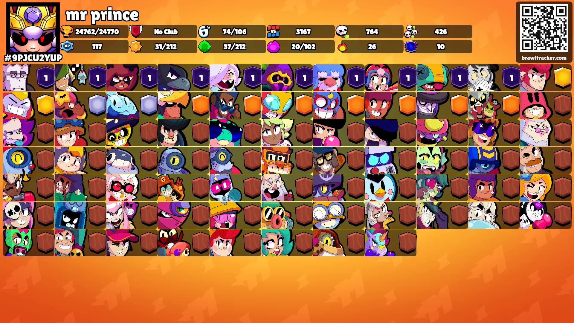 mr prince's Ranks