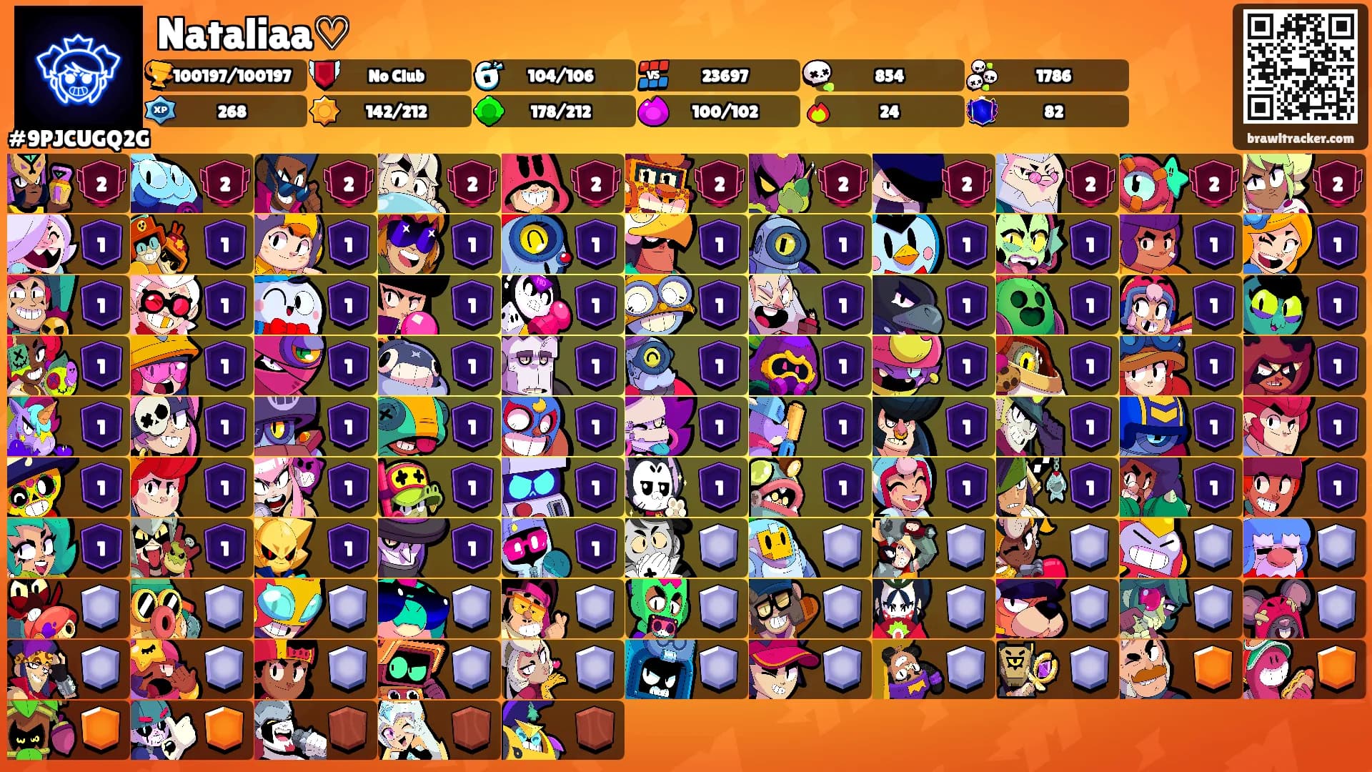 Nataliaa♡'s Ranks