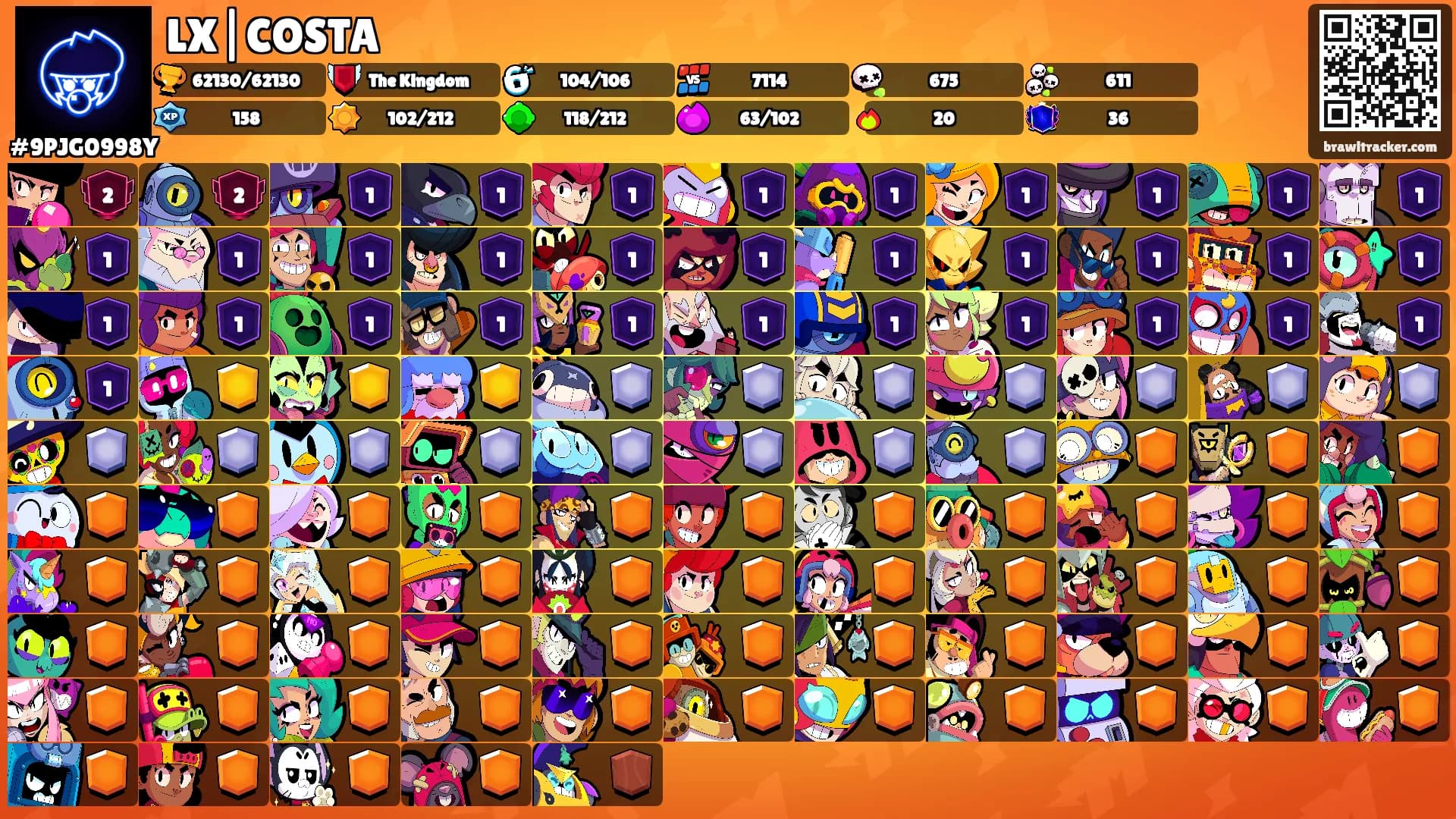 LX|COSTA's Ranks