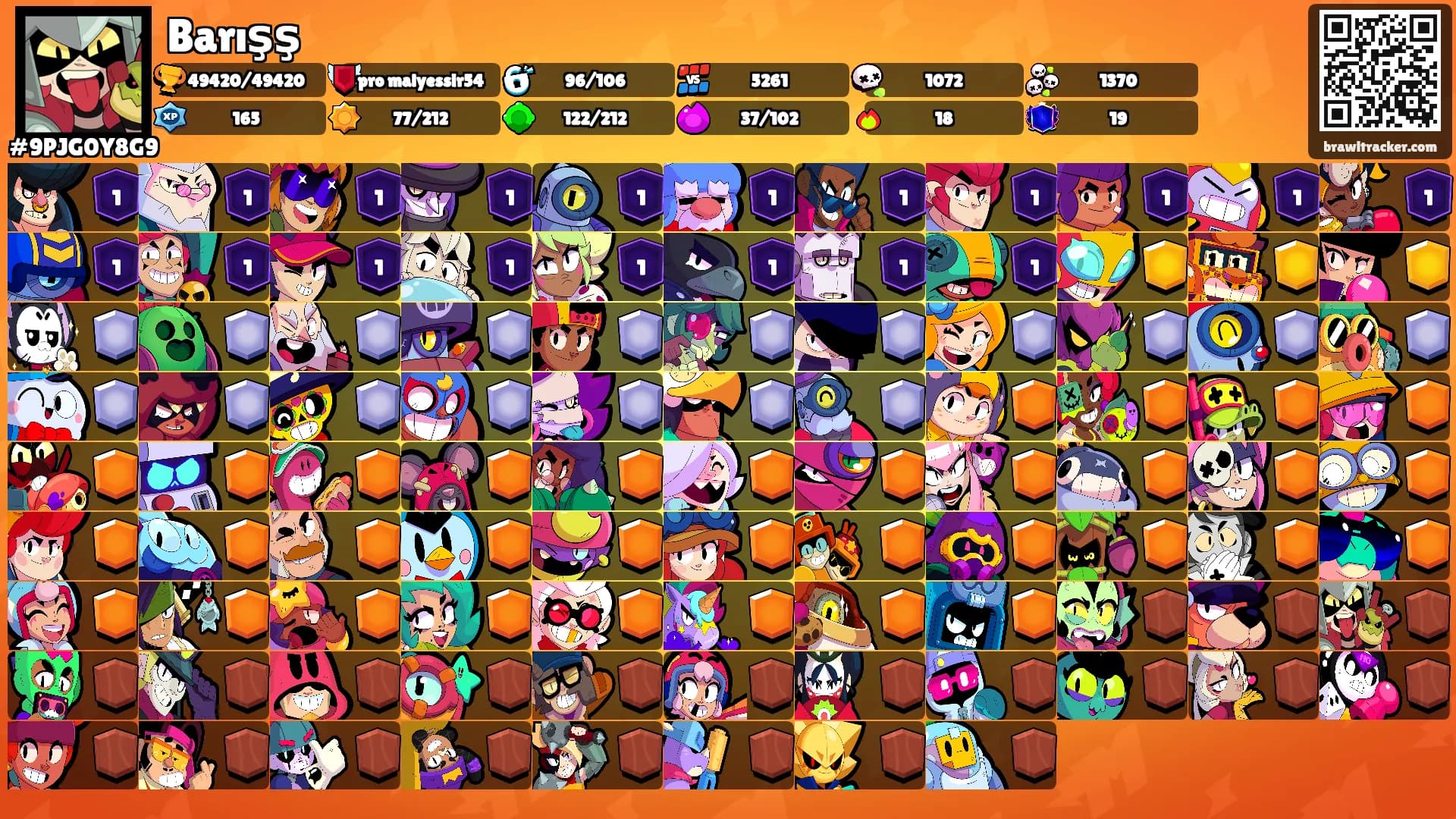 Barışş's Ranks