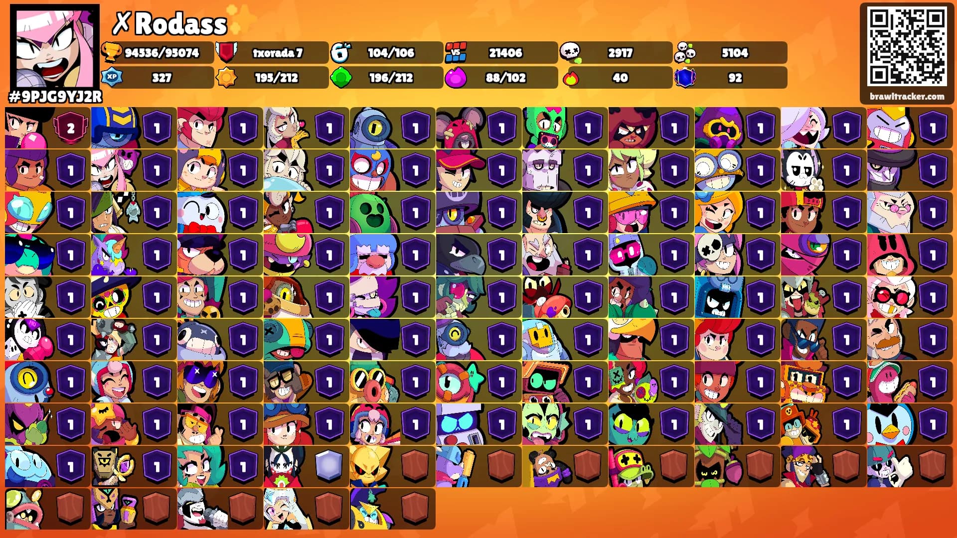 ✗Rodass✨'s Ranks