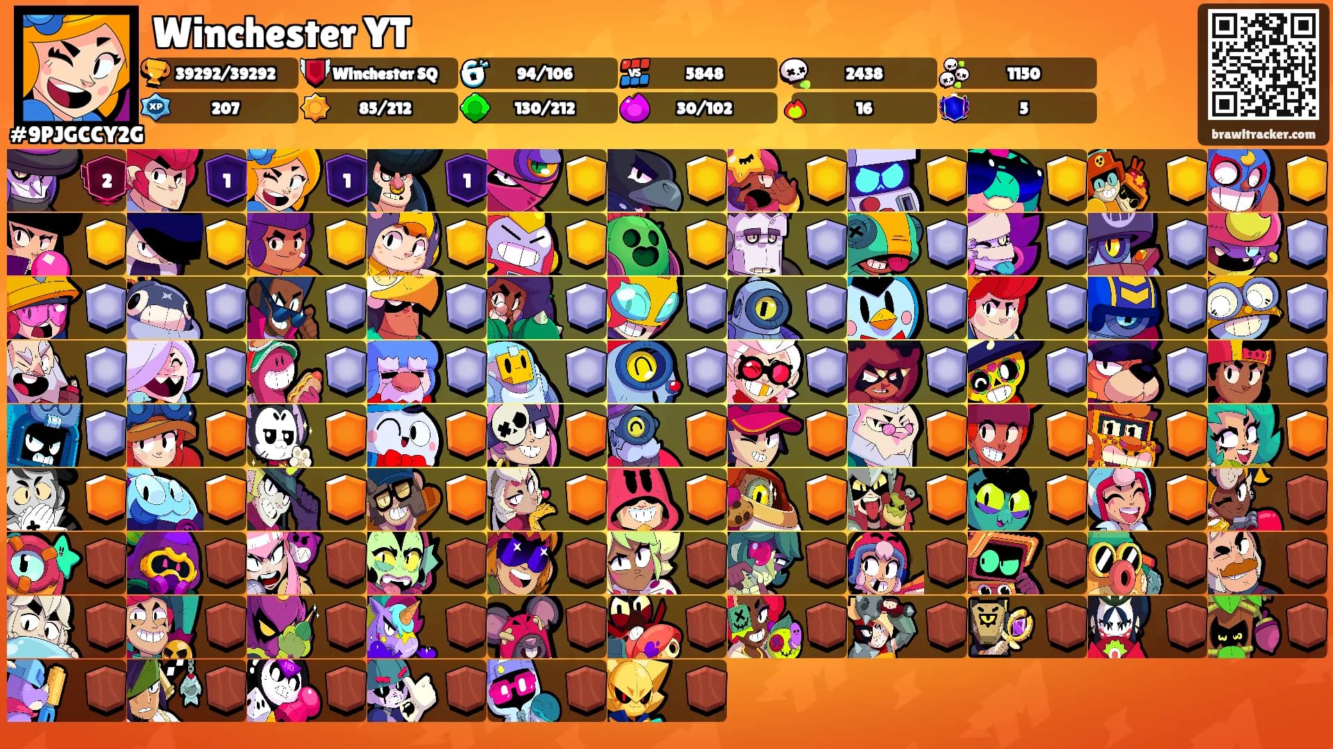 Winchester YT's Ranks