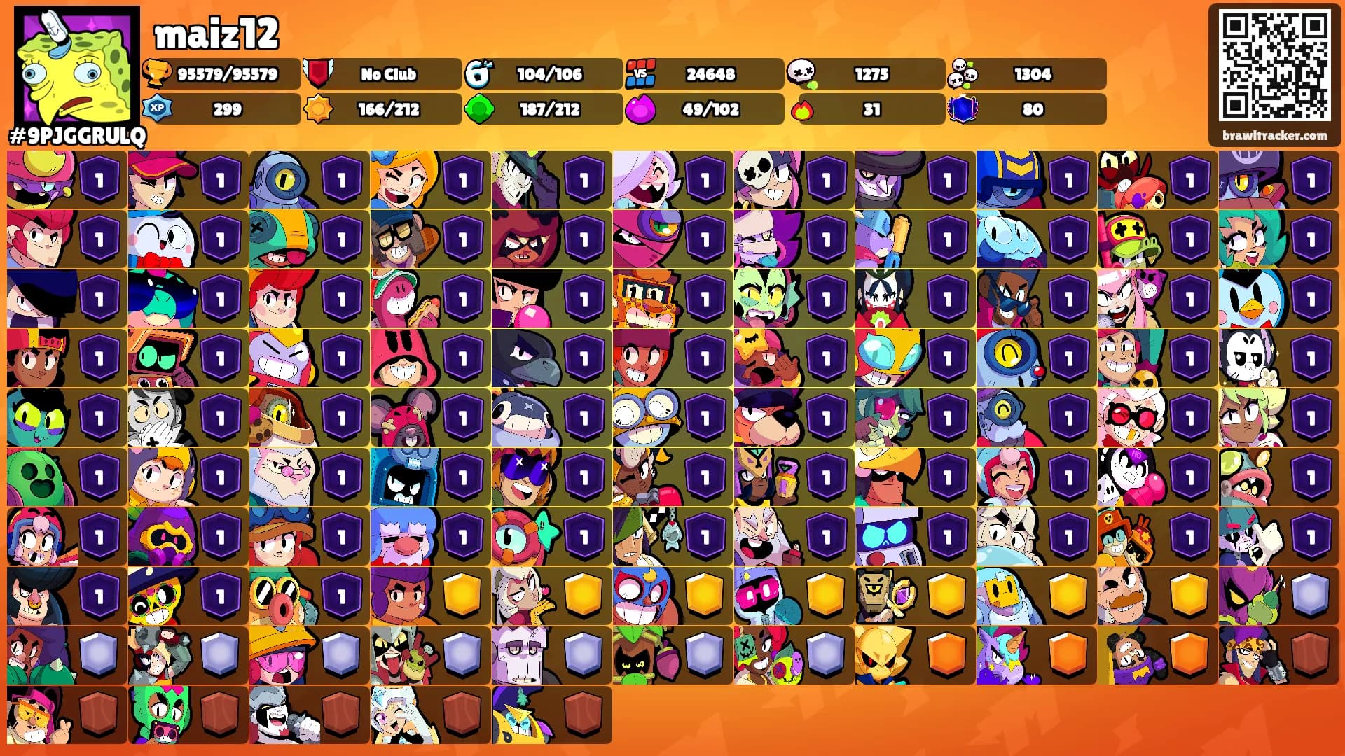 maiz12's Ranks
