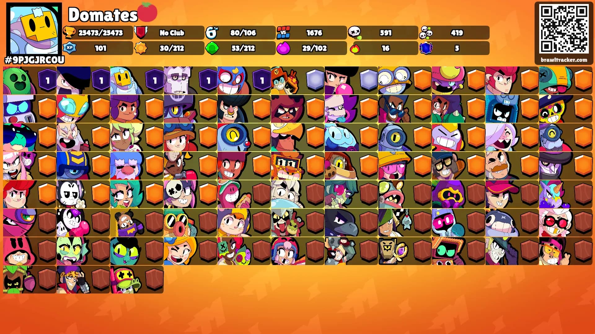 Domates🍅's Ranks