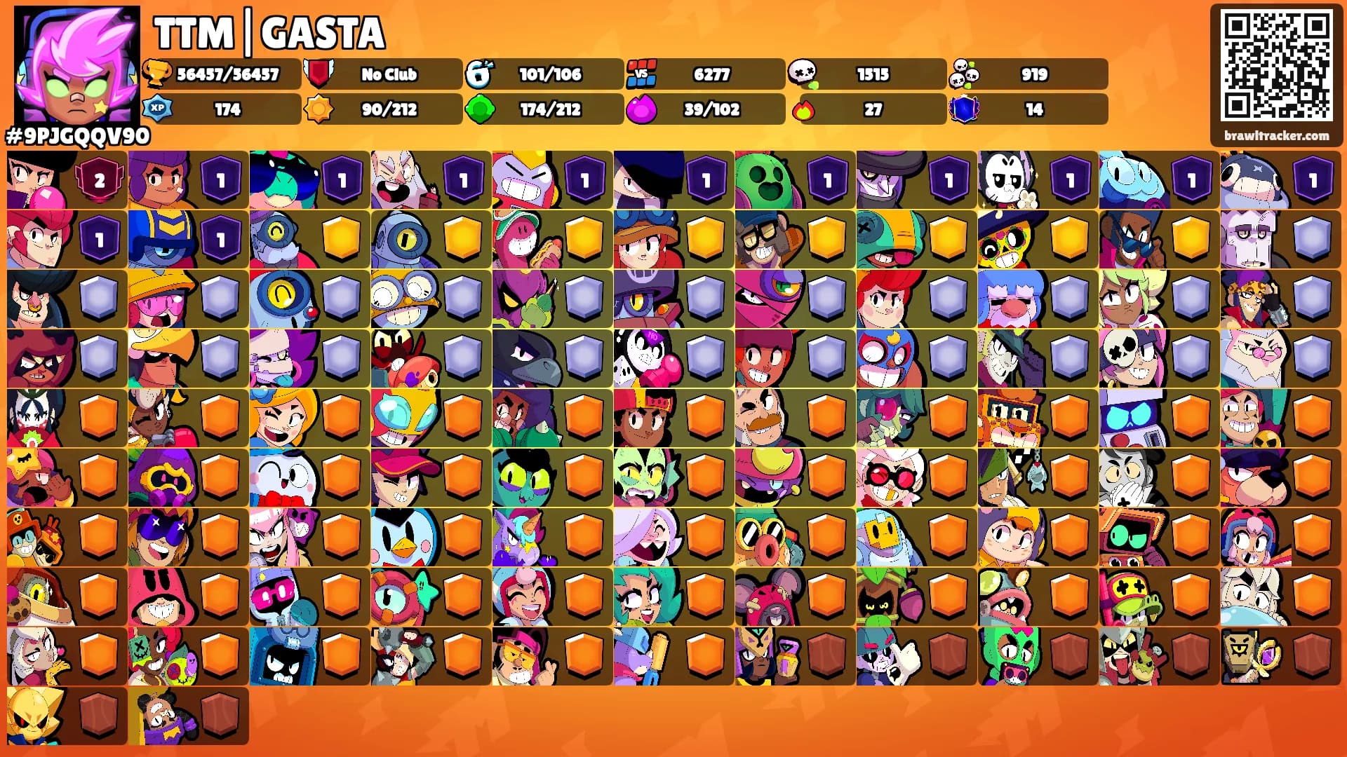 TTM|GASTA's Ranks