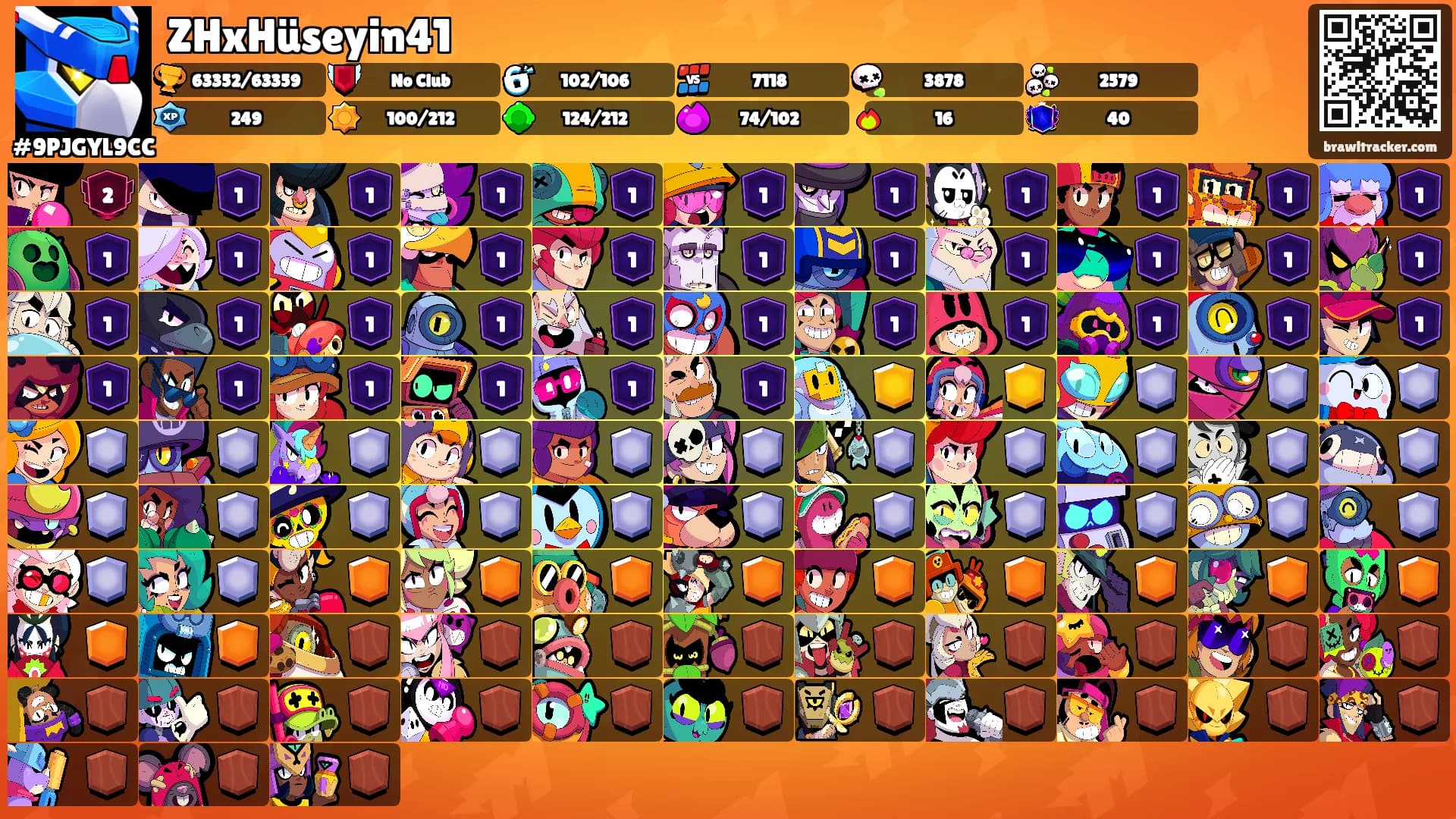 ZHxHüseyin41's Ranks