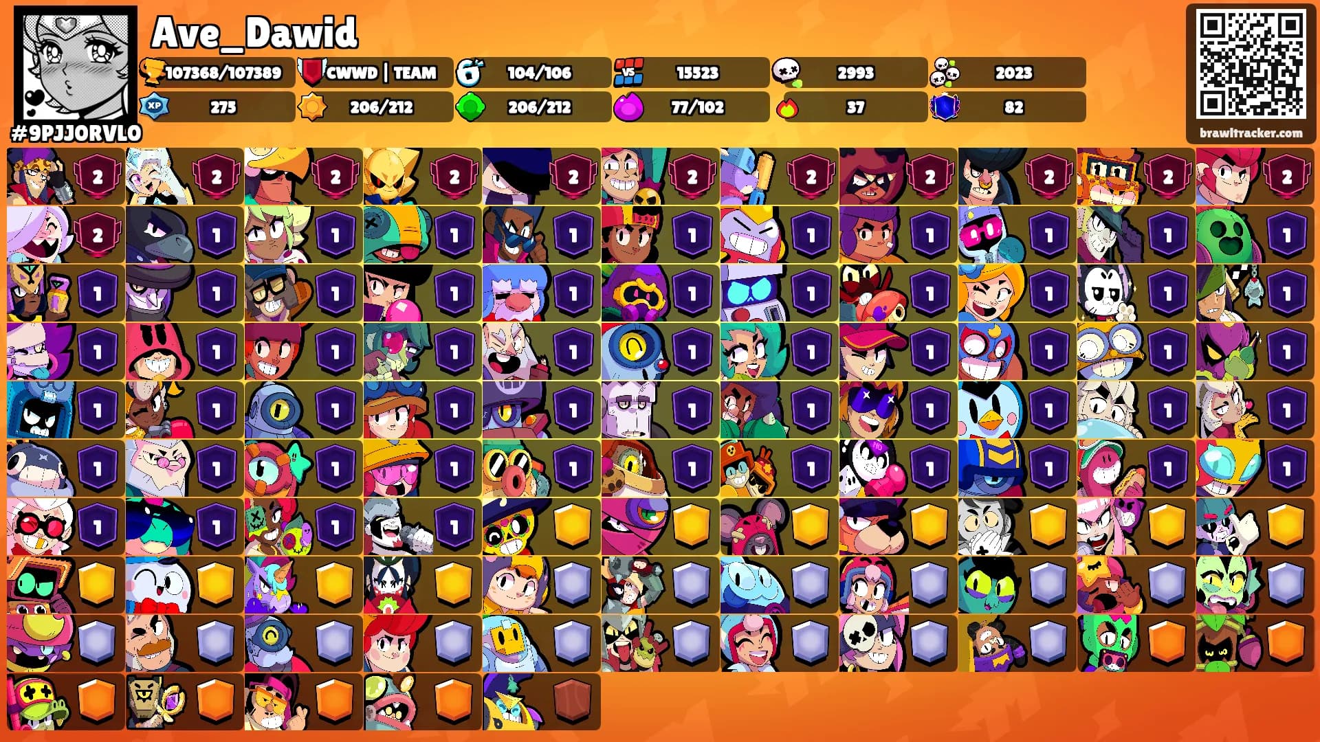Ave_Dawid's Ranks