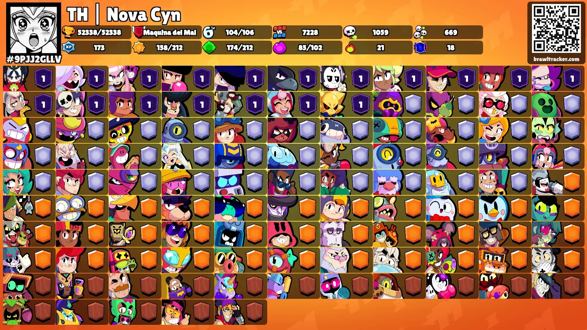 TH | Nova Cyn's Ranks