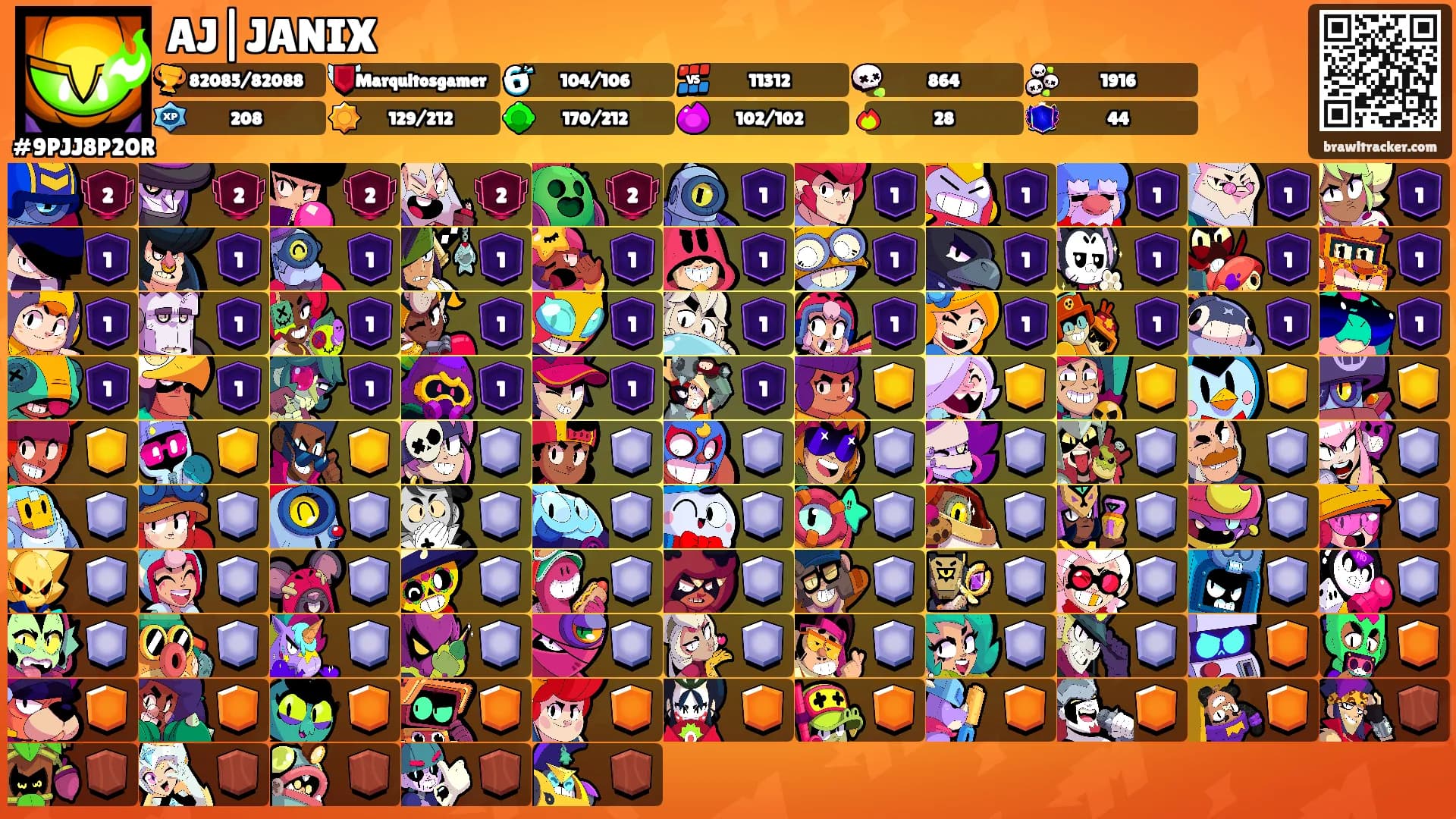 AJ|JANIX's Ranks