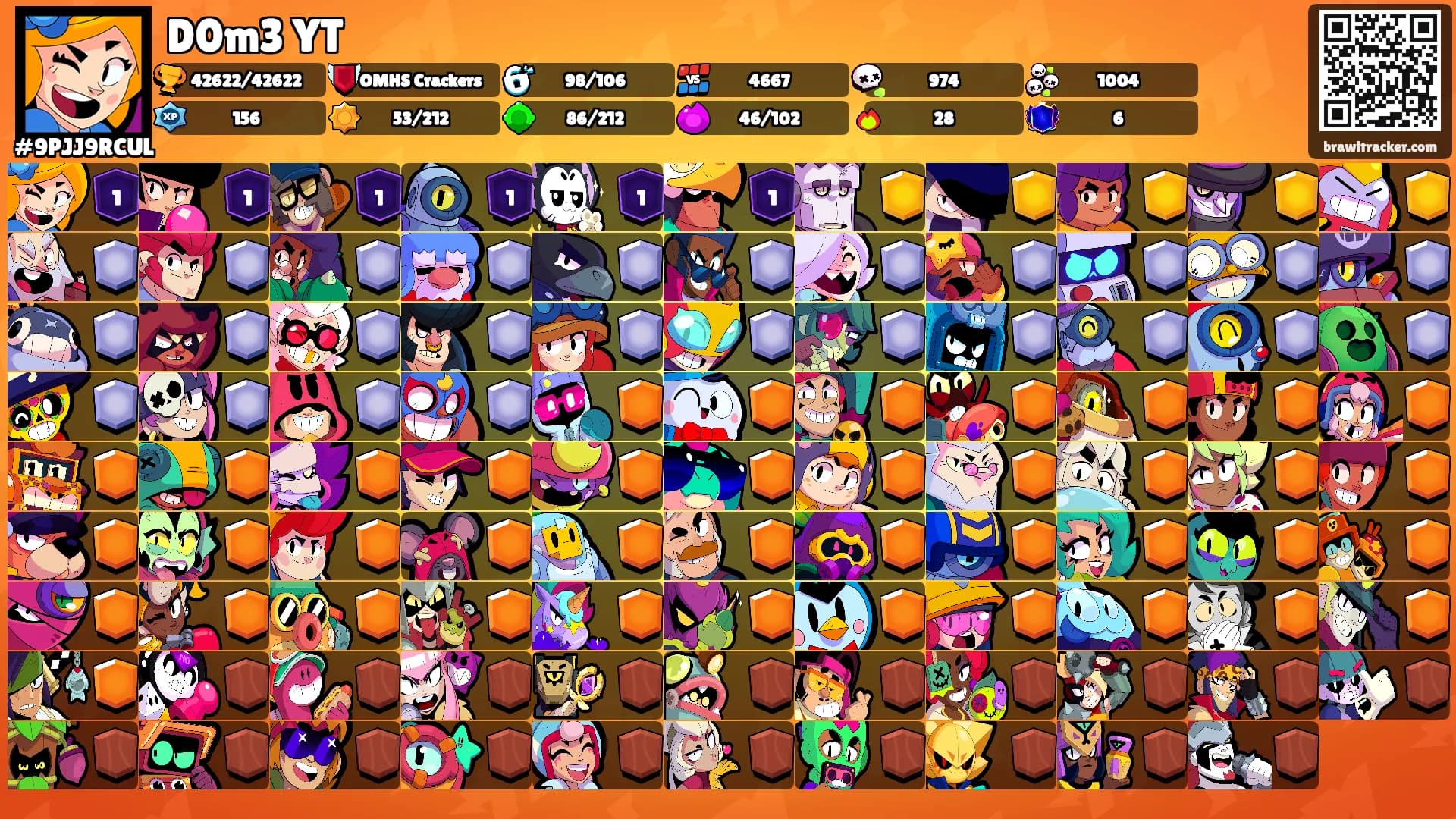 D0m3 YT's Ranks