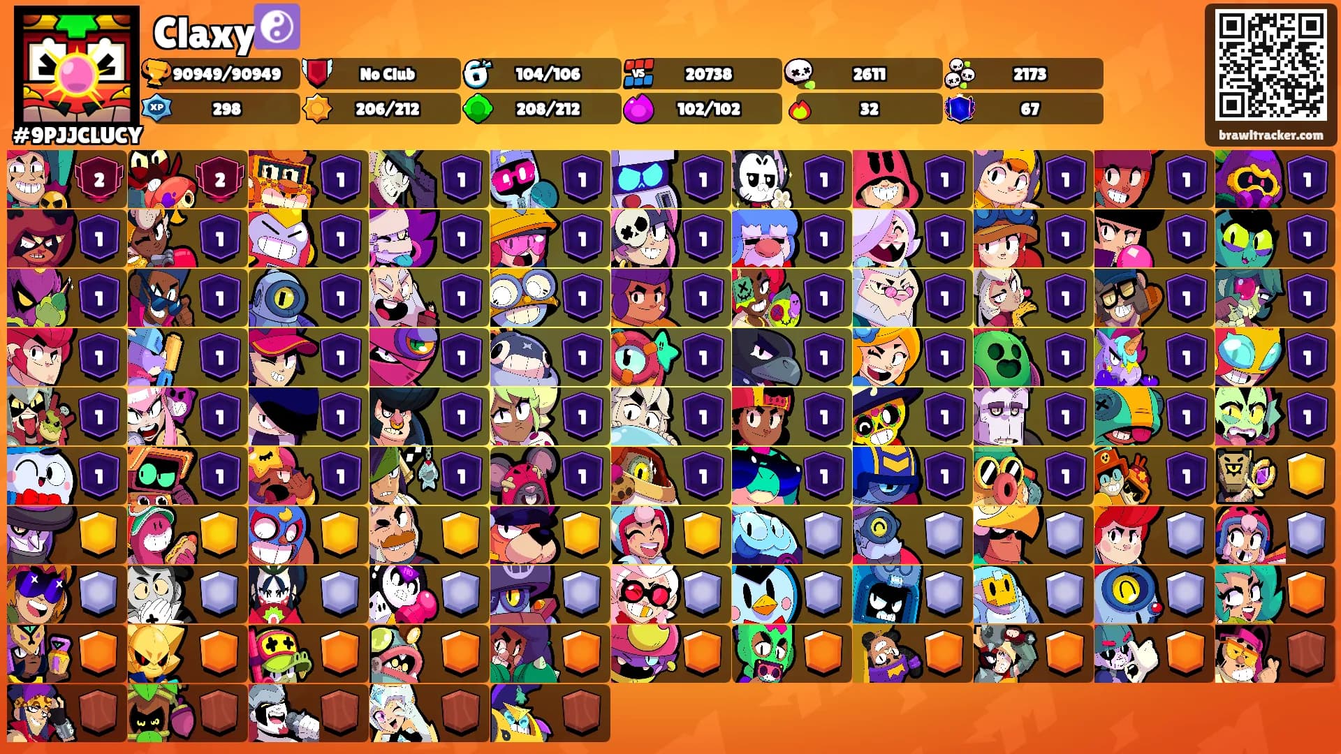 Claxy☯️'s Ranks