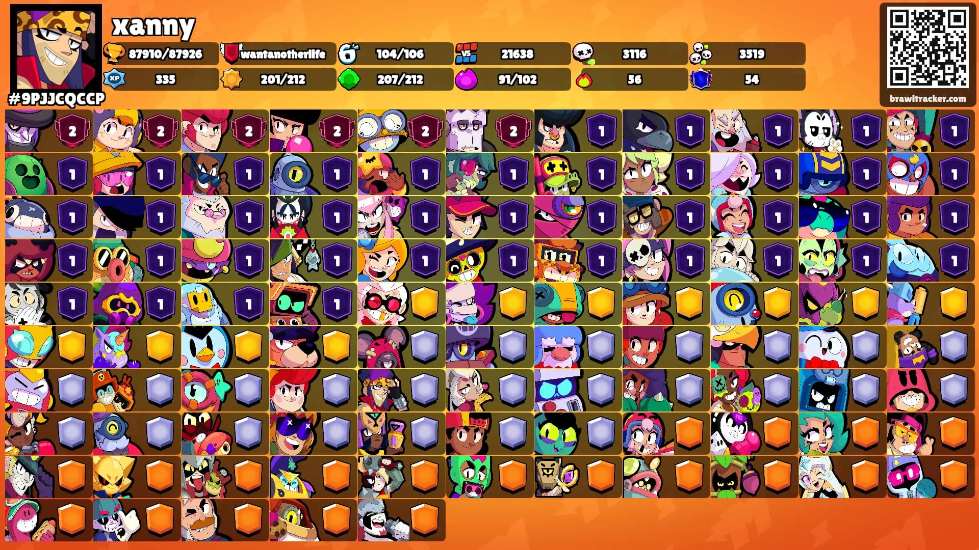 xanny's Ranks