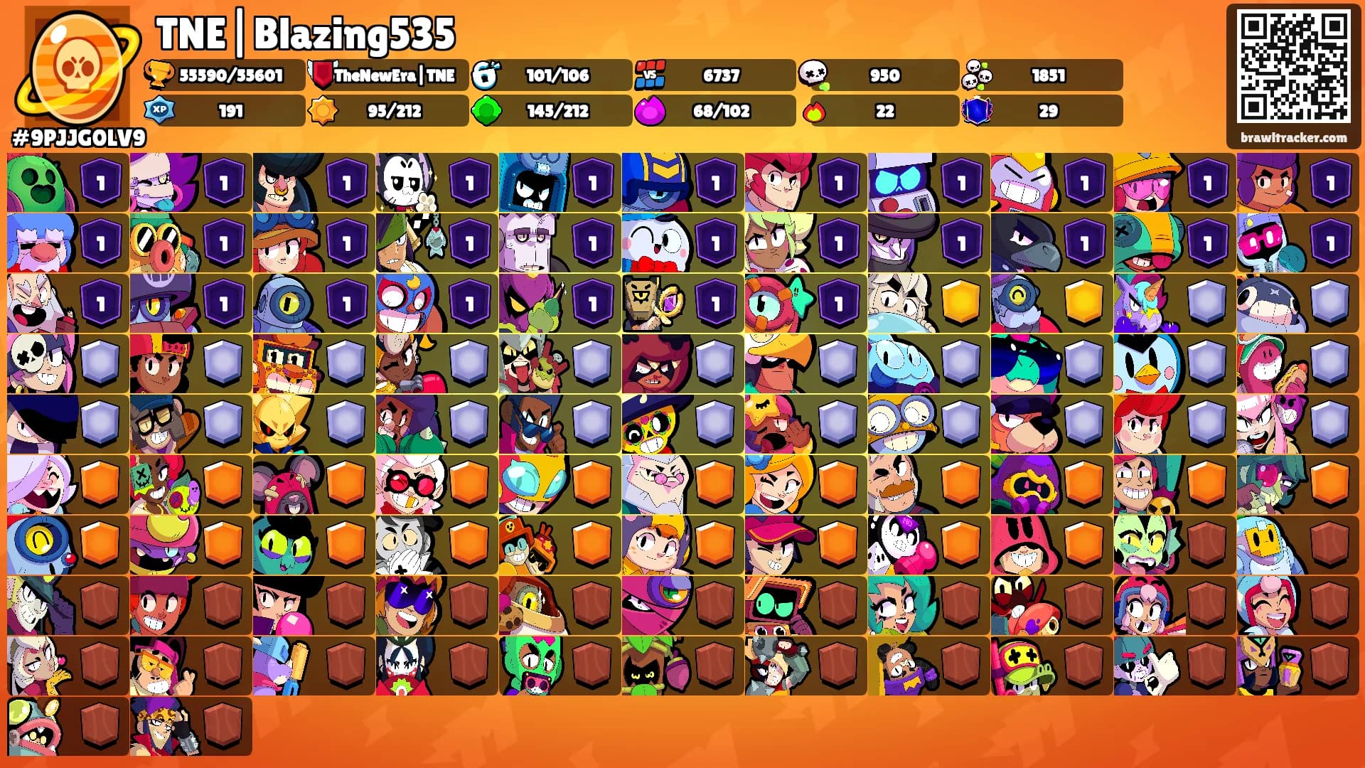 TNE|Blazing535's Ranks
