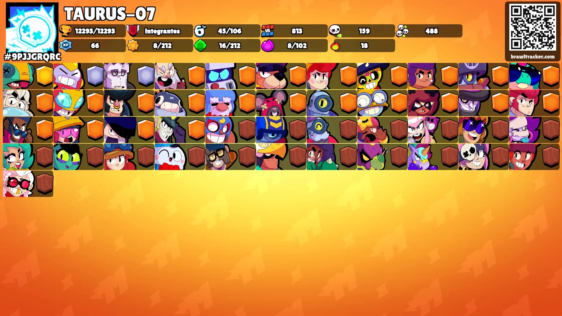 TAURUS-07's Ranks