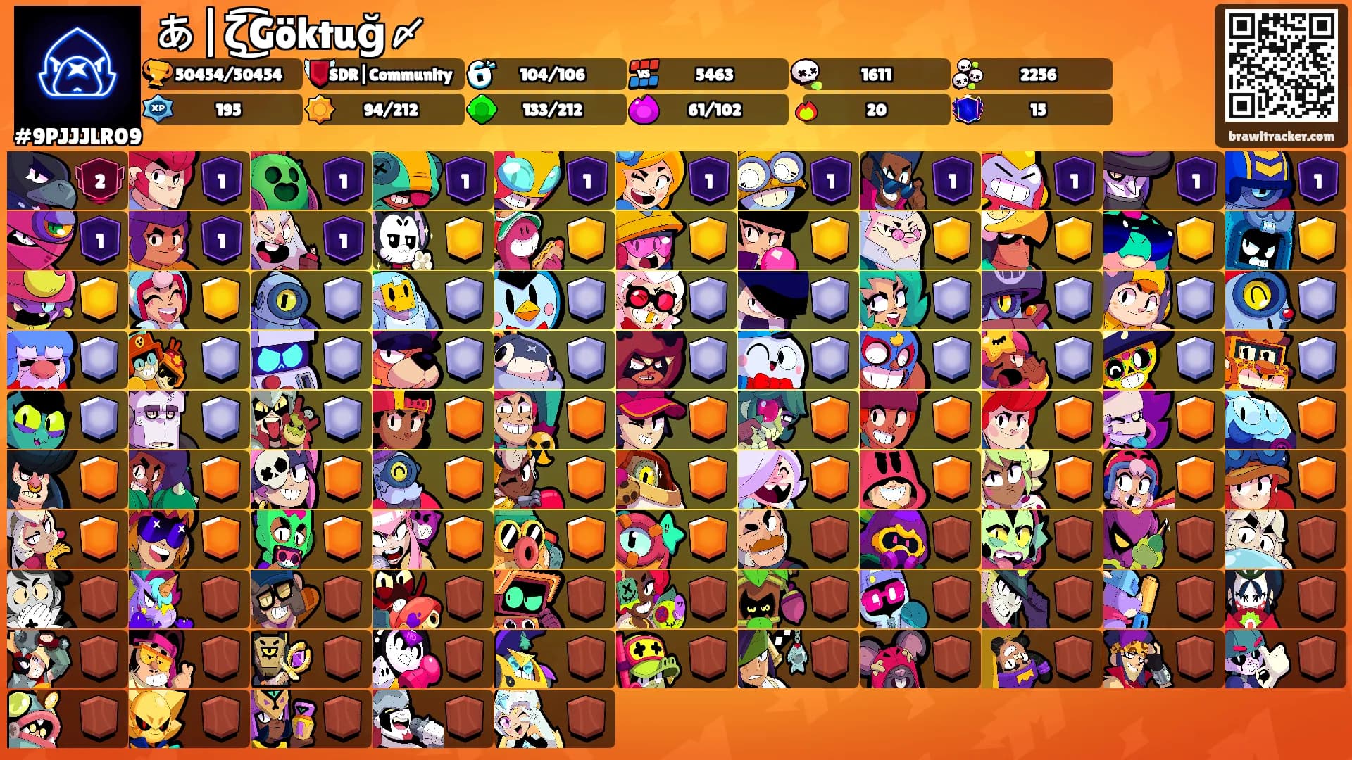 あ|ζ͜͡Göktuğ〆️'s Ranks