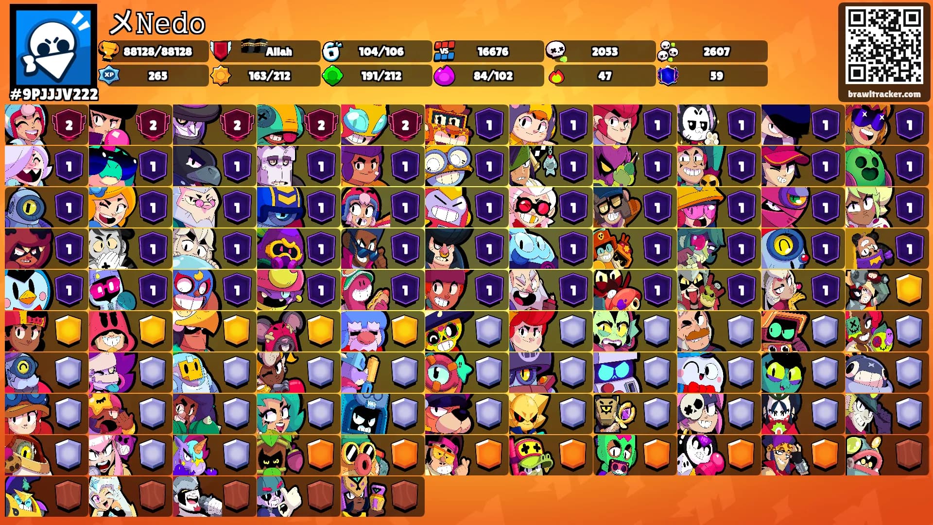 メ𝙽𝚎𝚍𝚘's Ranks