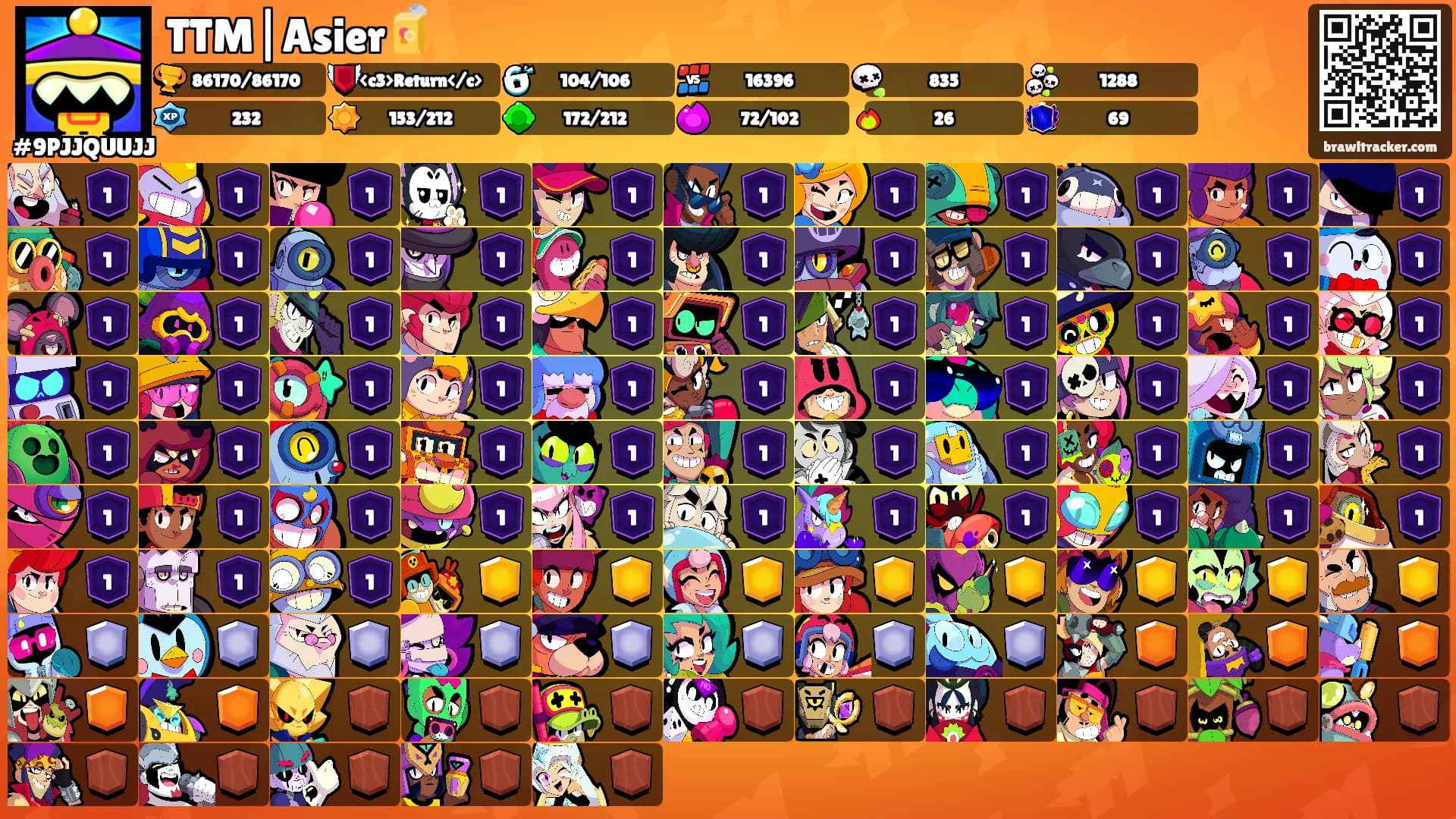 TTM|Asier🧃's Ranks