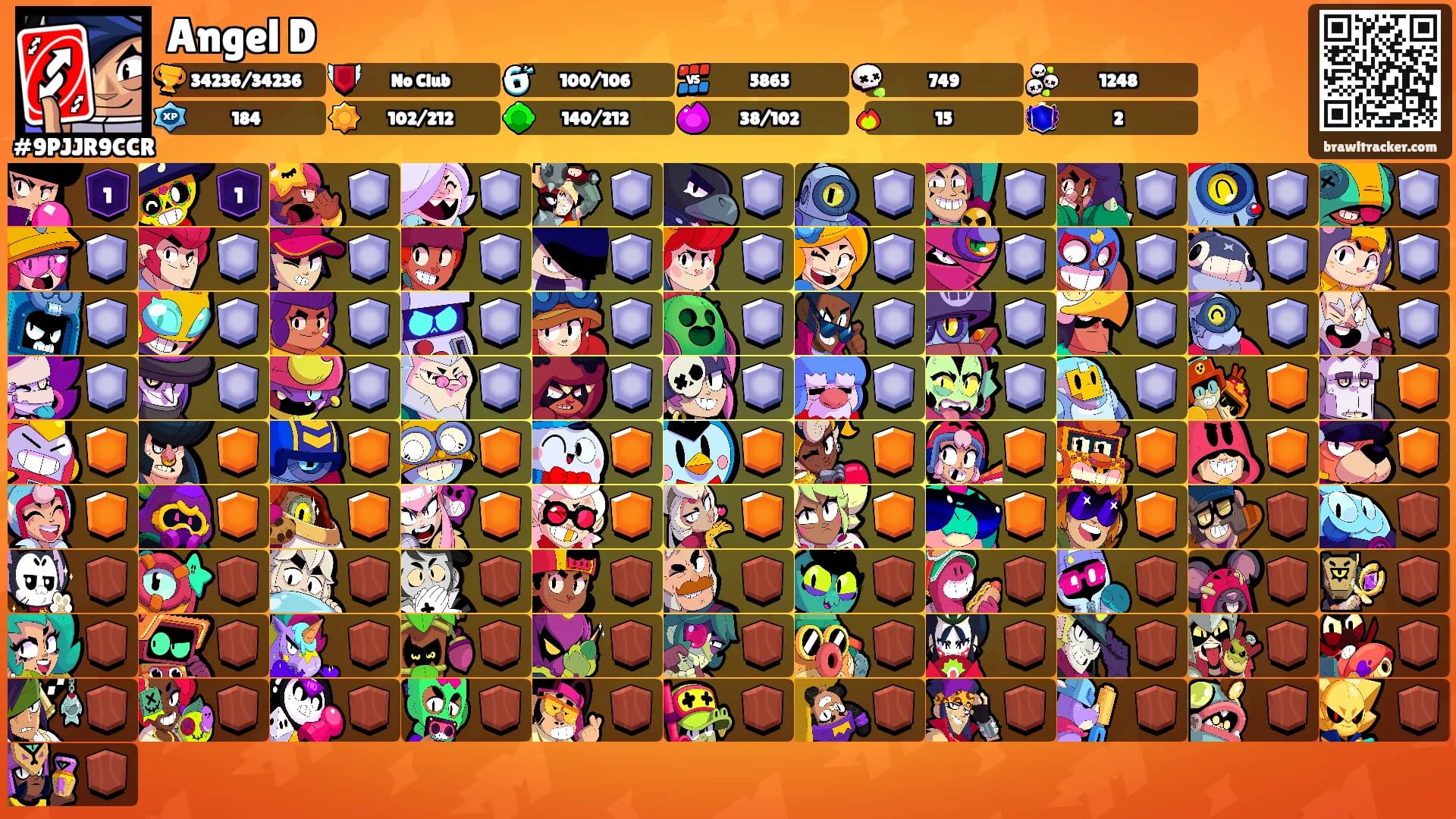 Angel D's Ranks