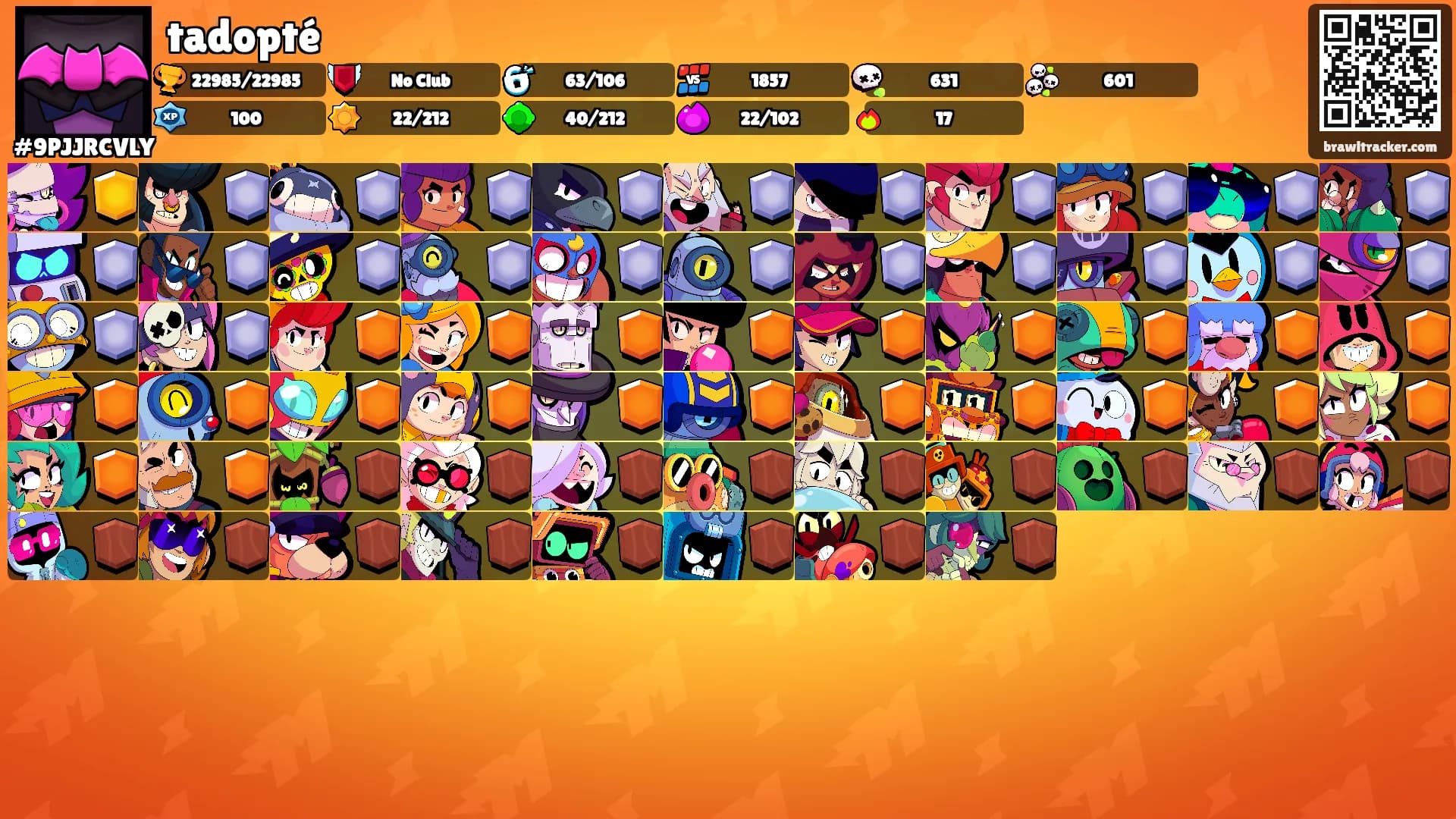tadopté's Ranks