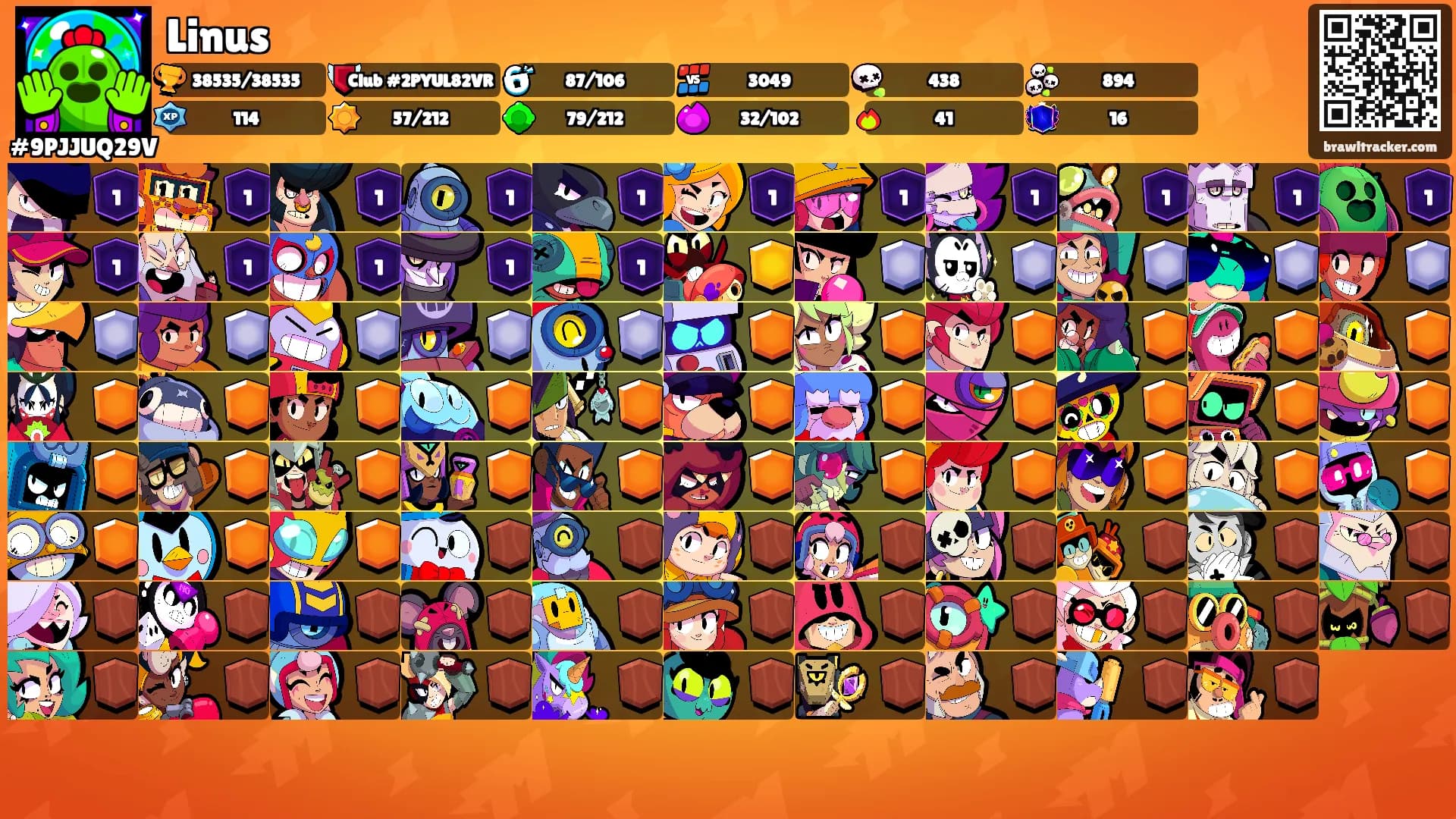 Linus's Ranks