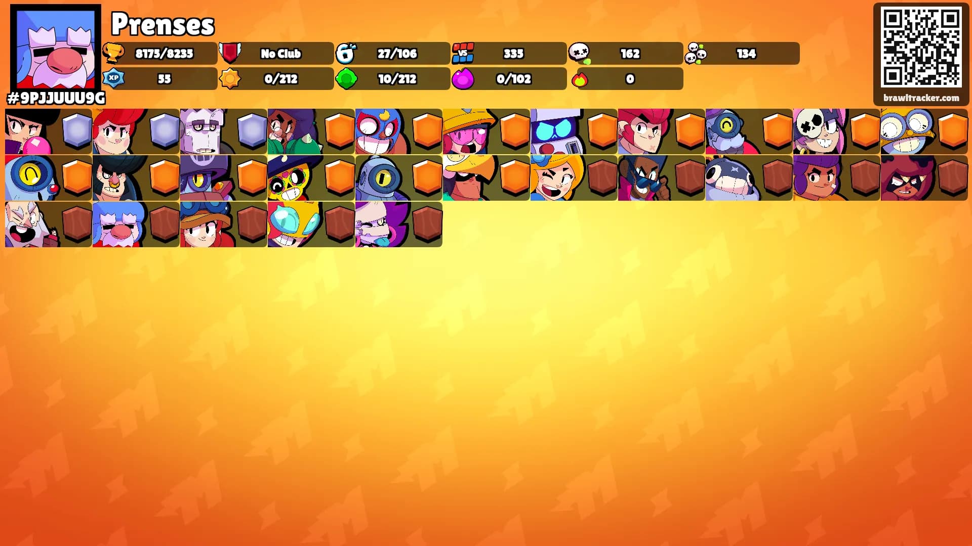 Prenses's Ranks