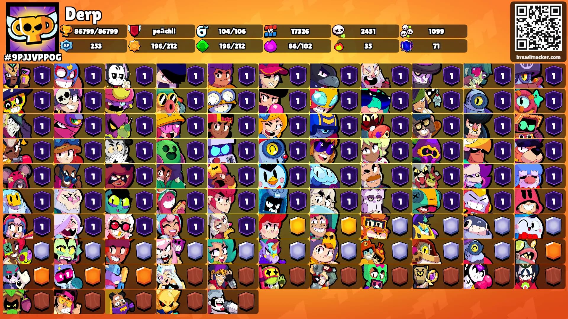 Derp's Ranks