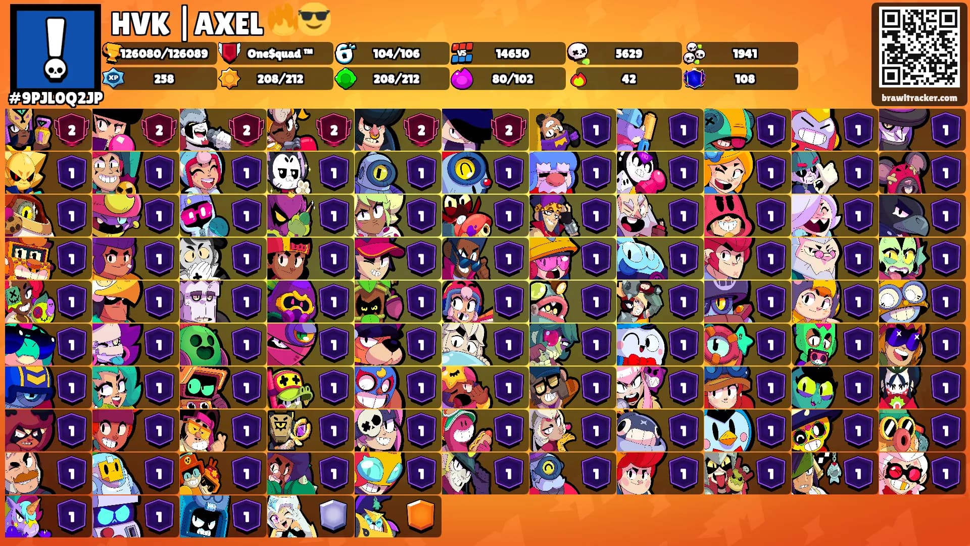 HVK |AXEL 🔥😎's Ranks
