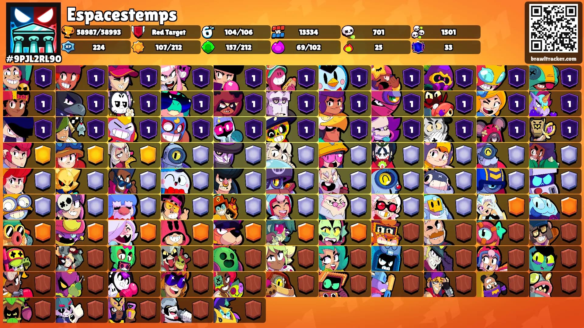 Espacestemps's Ranks