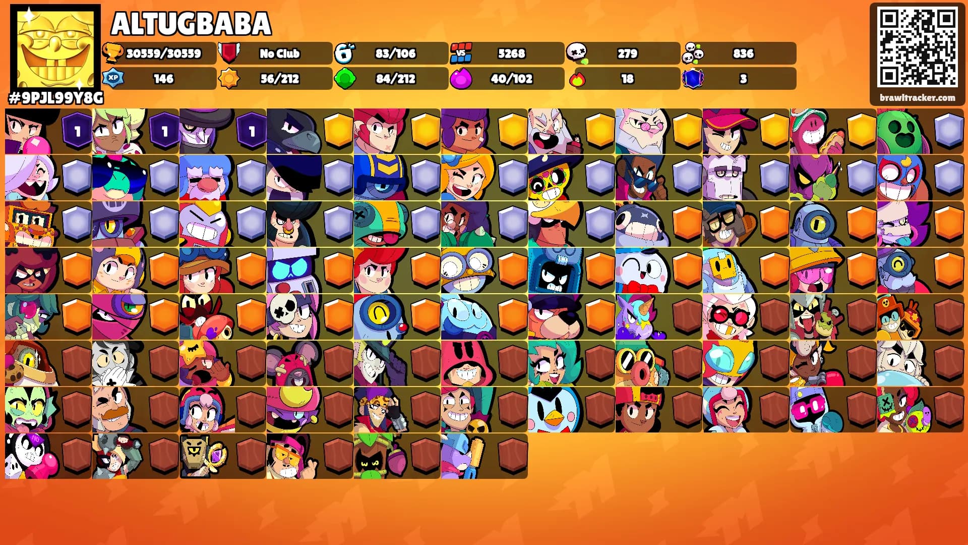 ALTUGBABA's Ranks