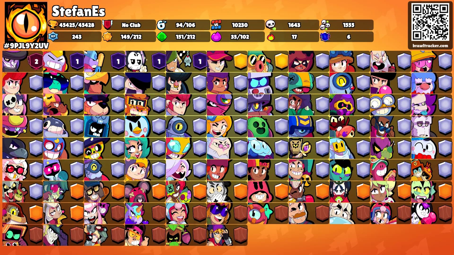 StefanEs's Ranks