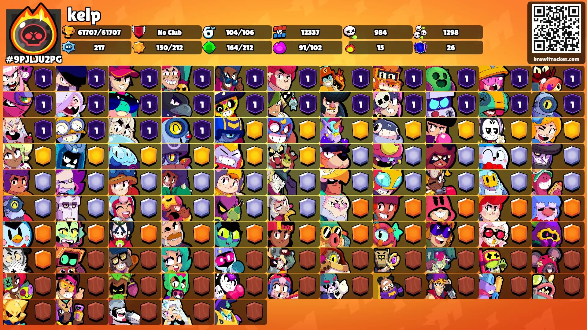 kelp's Ranks