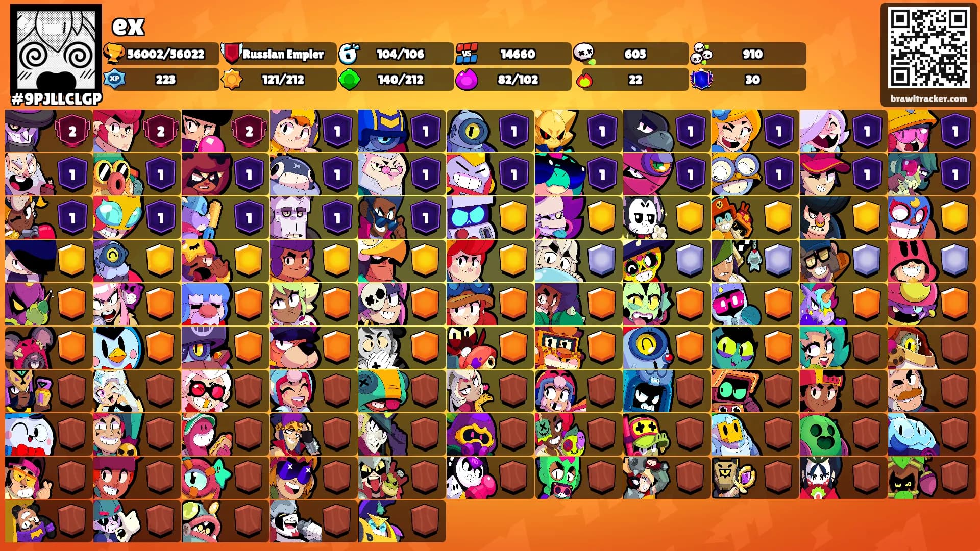 ex's Ranks