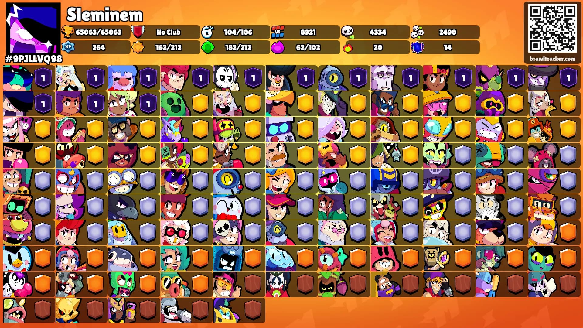 Sleminem's Ranks