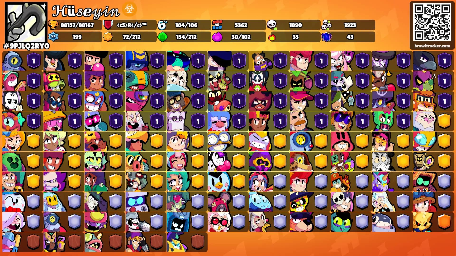 ℋü𝓈ℯ𝓎𝒾𝓃 ☣️'s Ranks