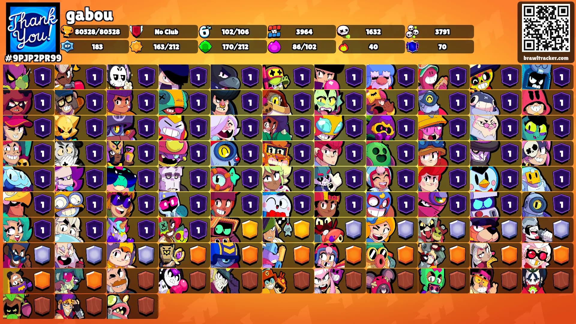 gabou's Ranks