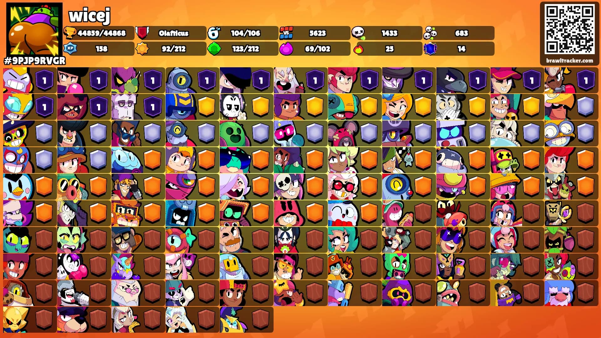 wicej's Ranks