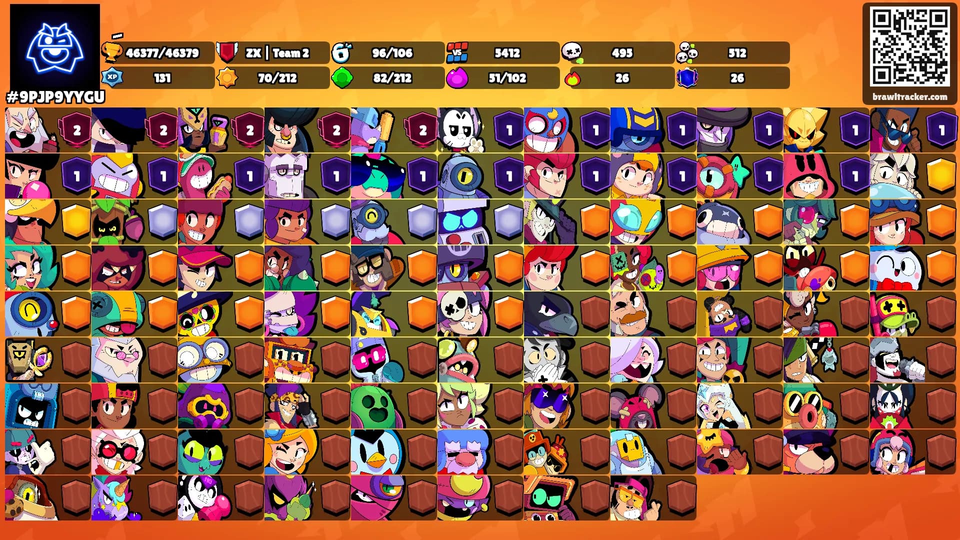 ِِِِِ's Ranks