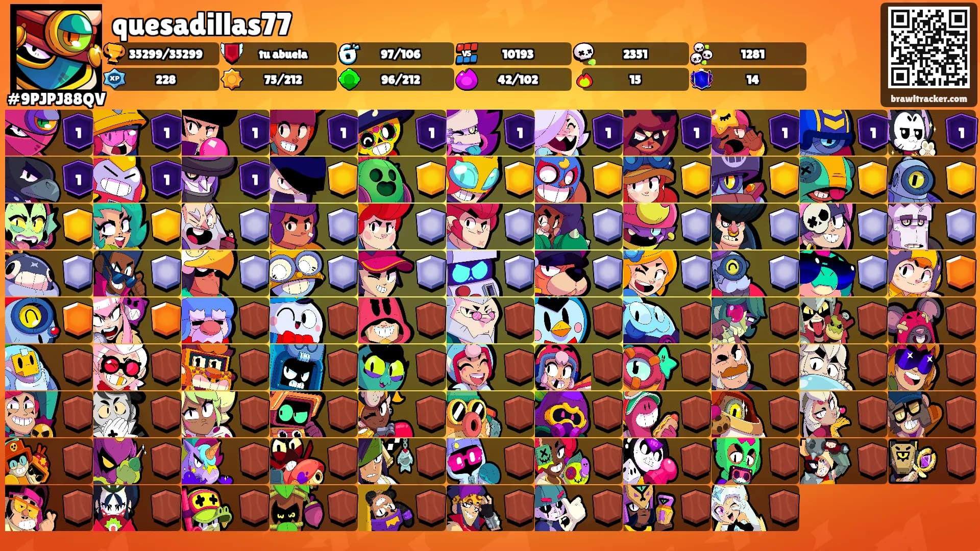 quesadillas77's Ranks