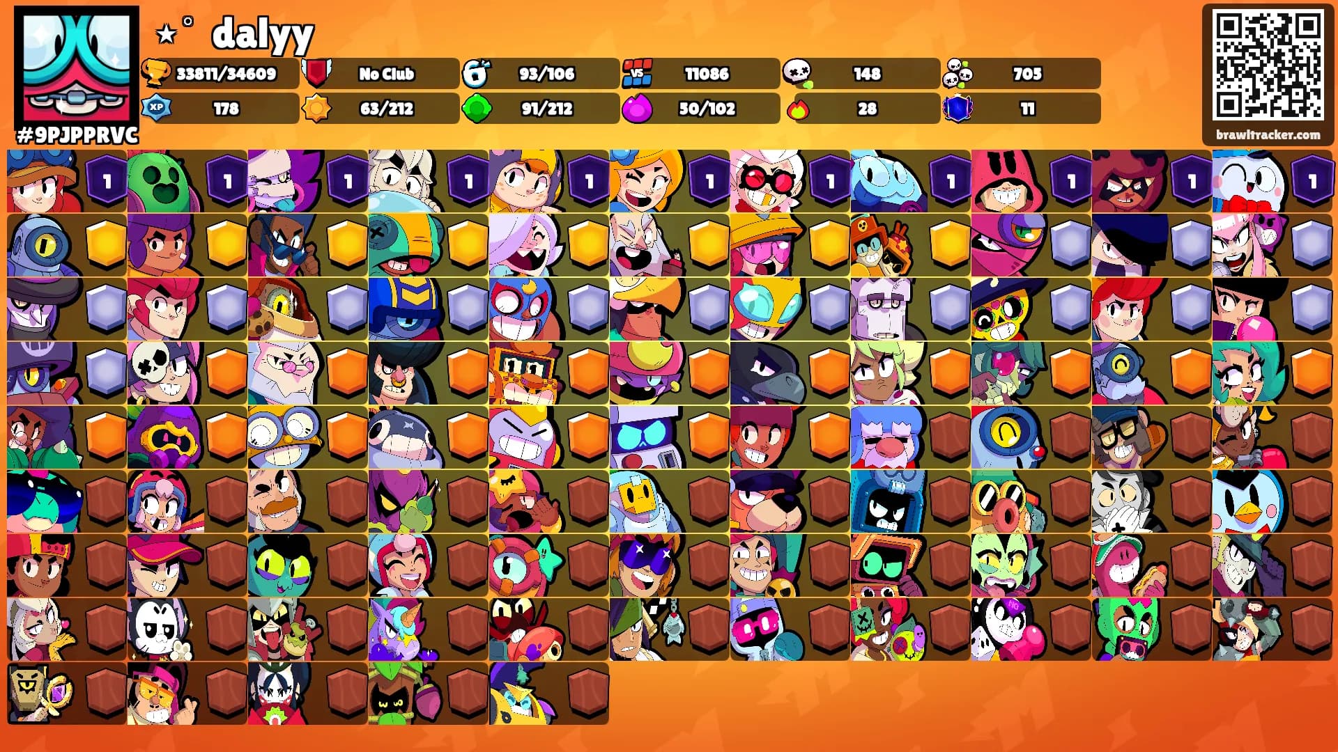 ⋆˚࿔ dalyy's Ranks