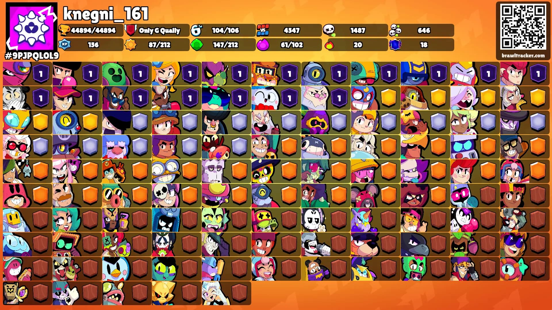 knegni_161's Ranks