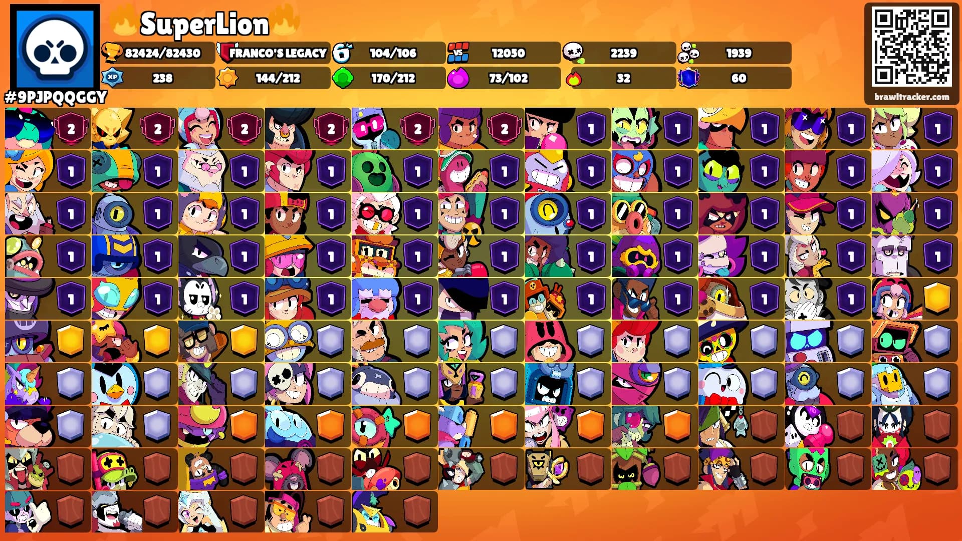 🔥SuperLion🔥's Ranks
