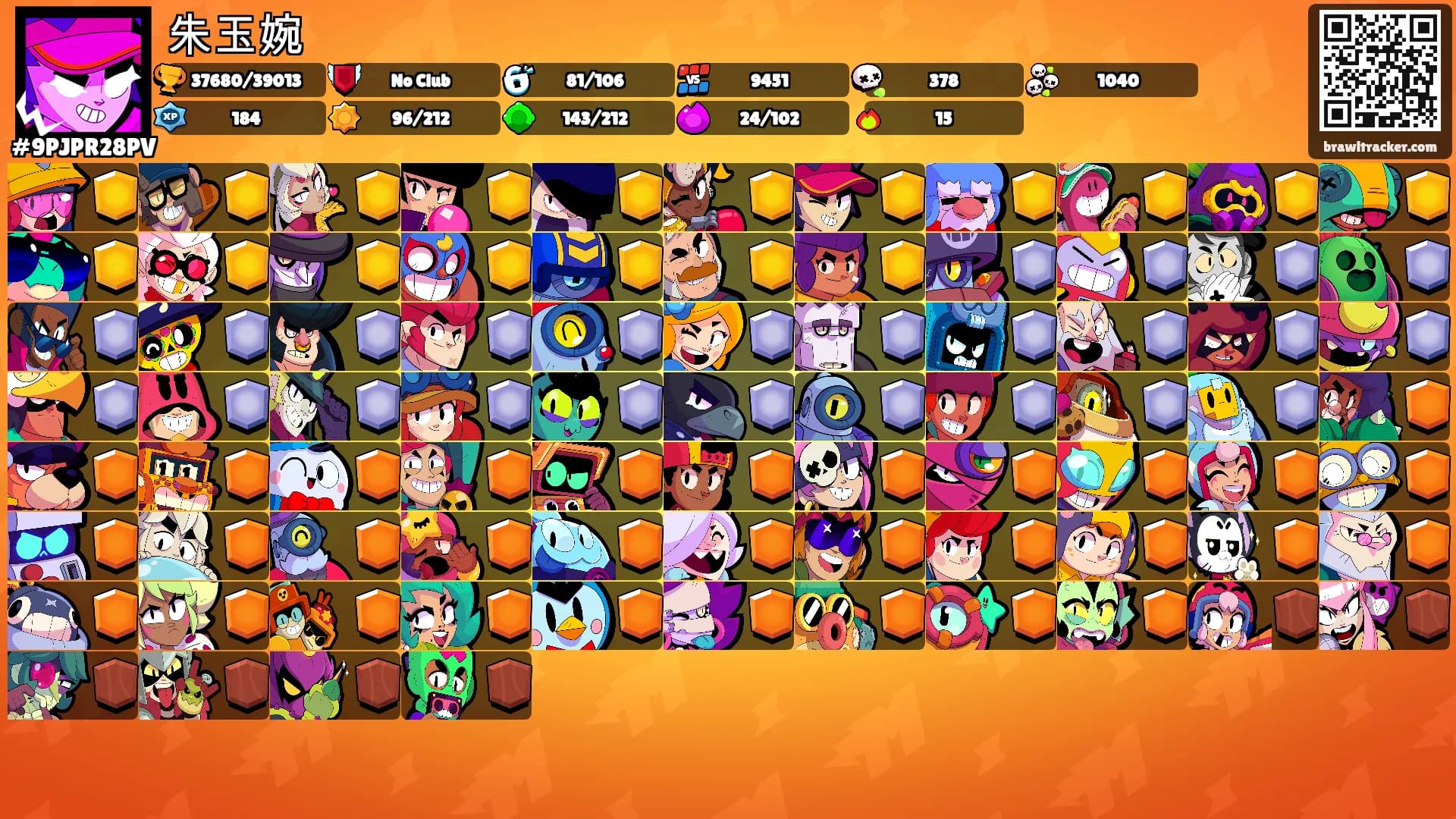 朱玉婉's Ranks