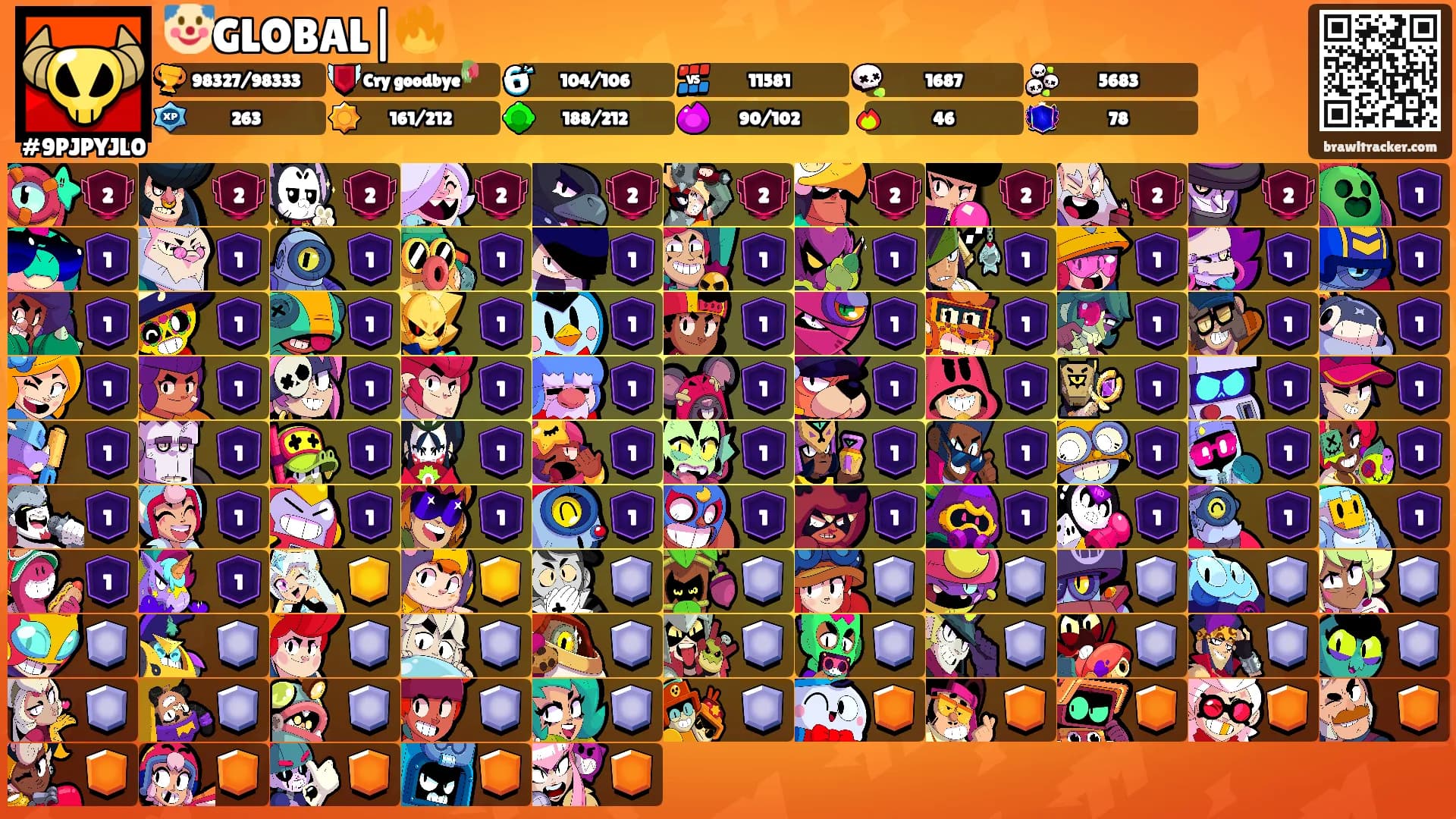 🤡GLOBAL|🔥's Ranks