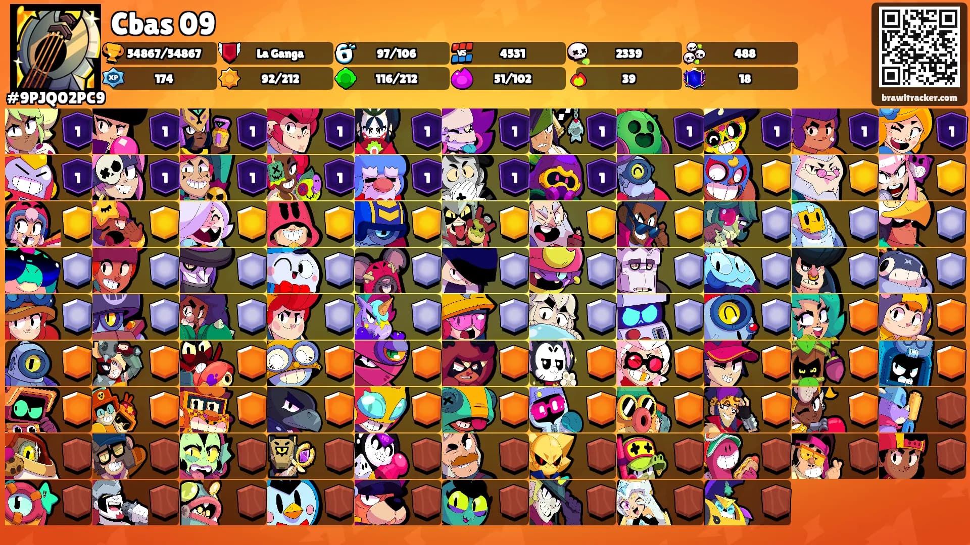 Cbas 09's Ranks