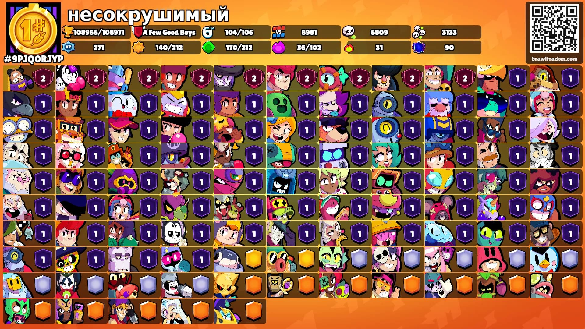 несокрушимый's Ranks