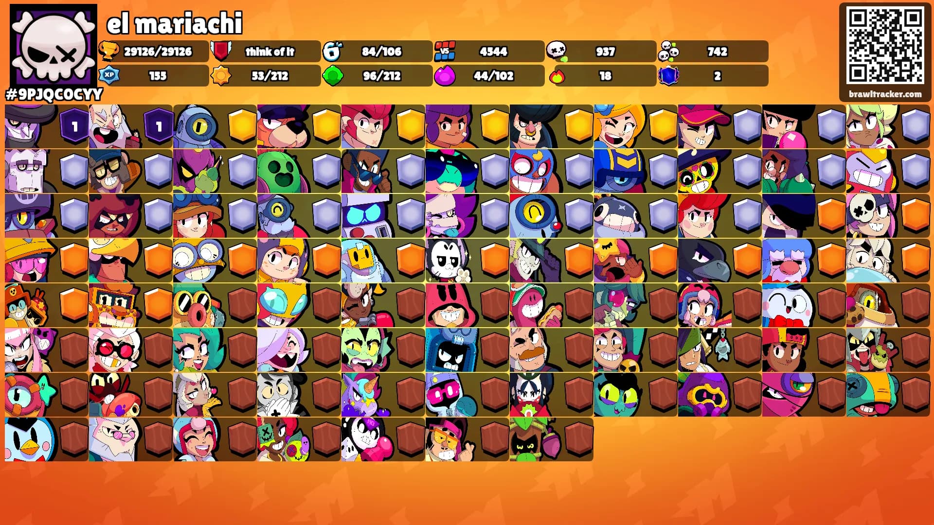 el mariachi's Ranks