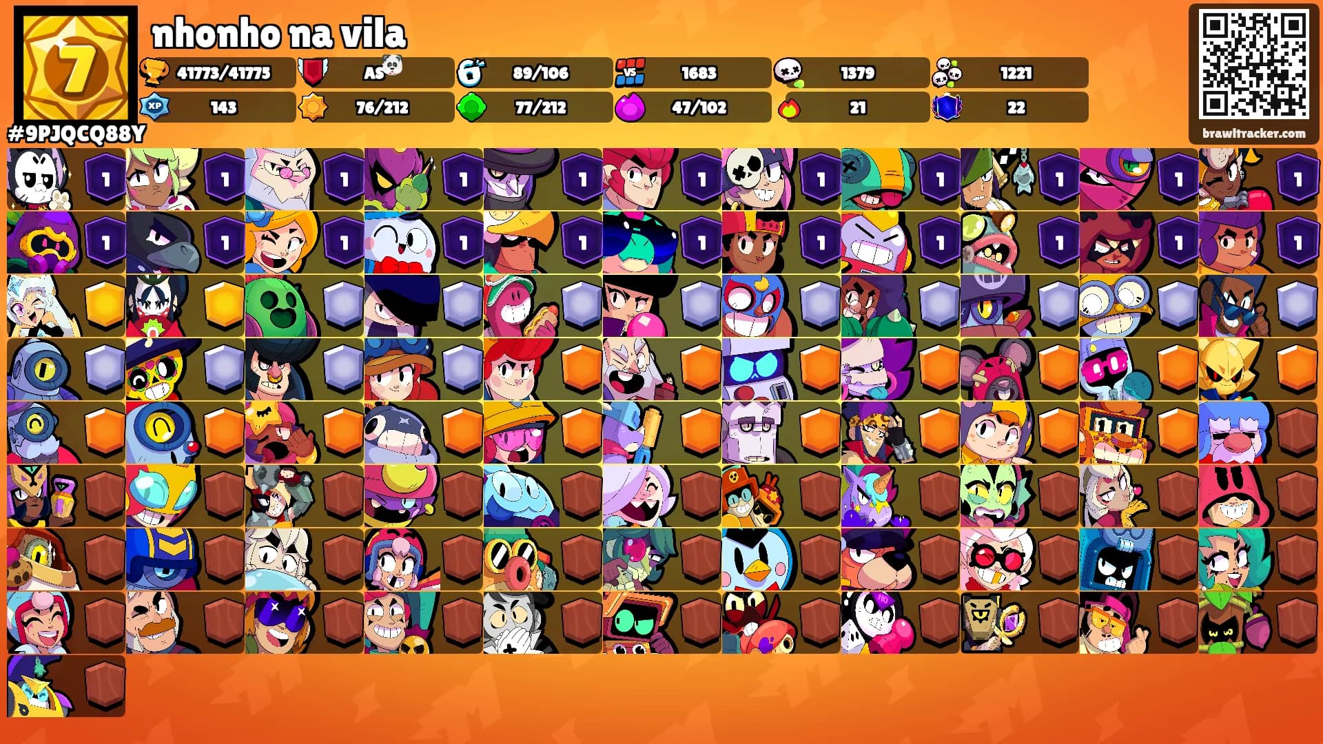 nhonho na vila's Ranks