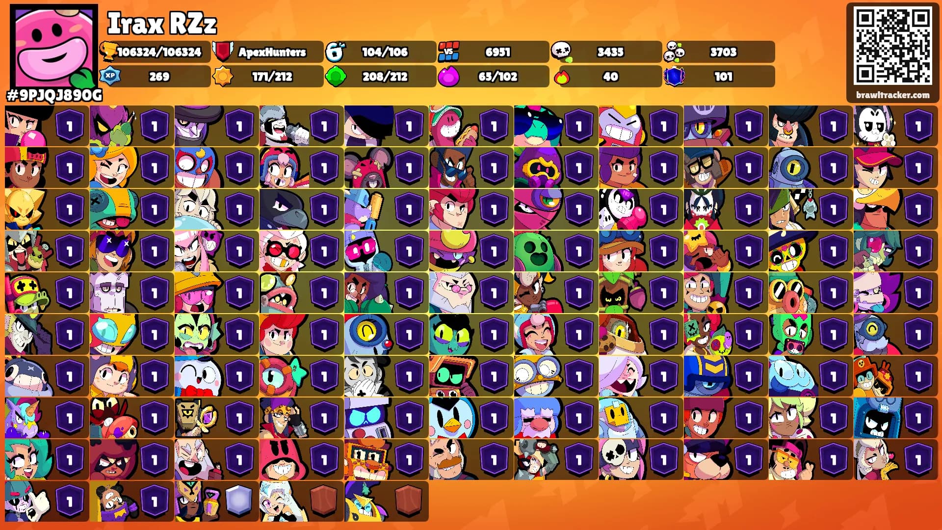 Irax RZz's Ranks