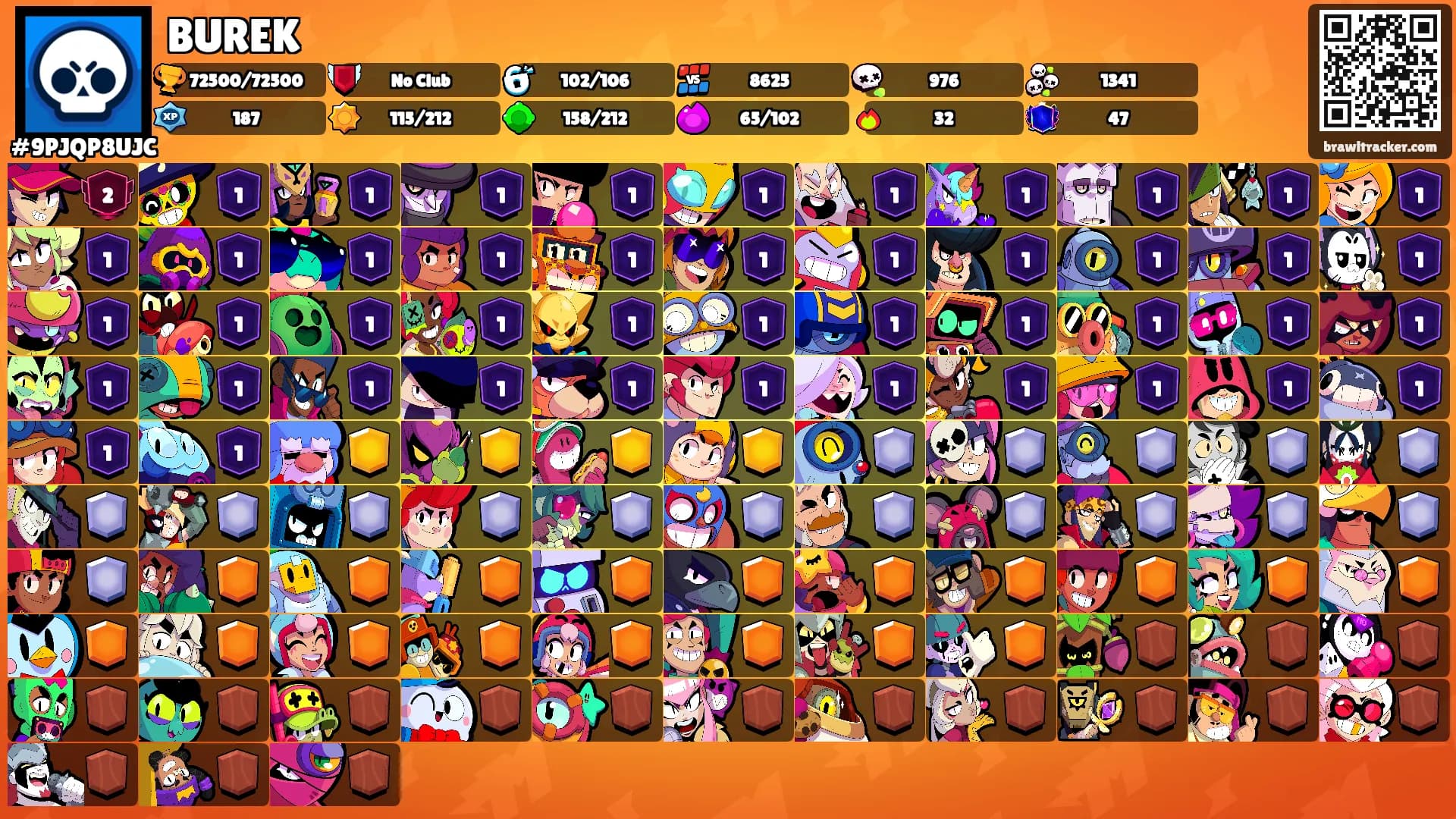 BUREK's Ranks
