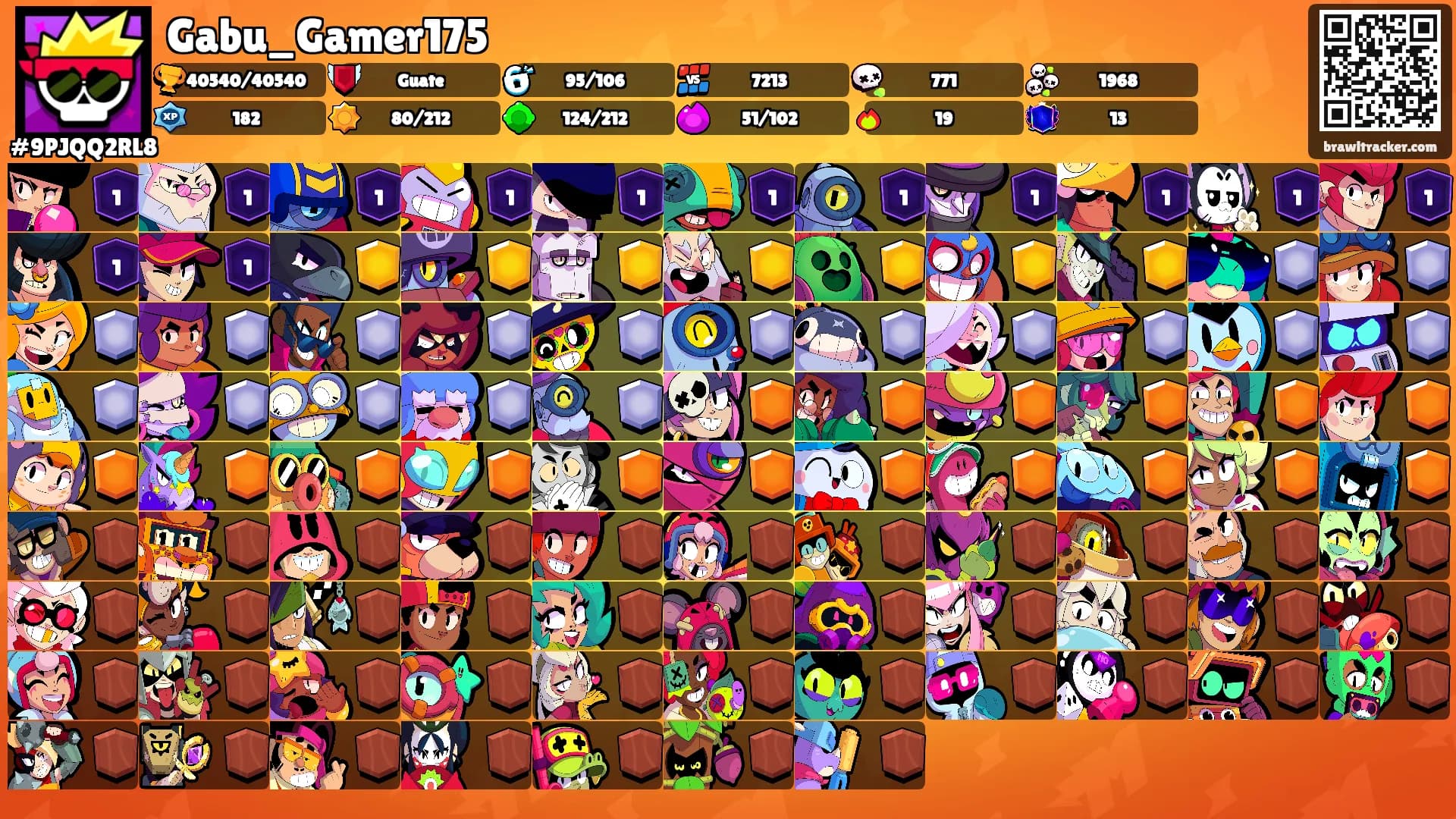 Gabu_Gamer175's Ranks